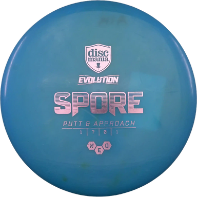 Neo Spore