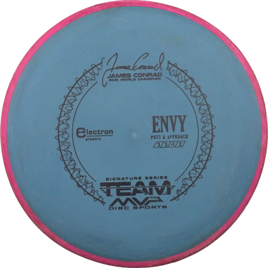 Electron Envy - James Conrad