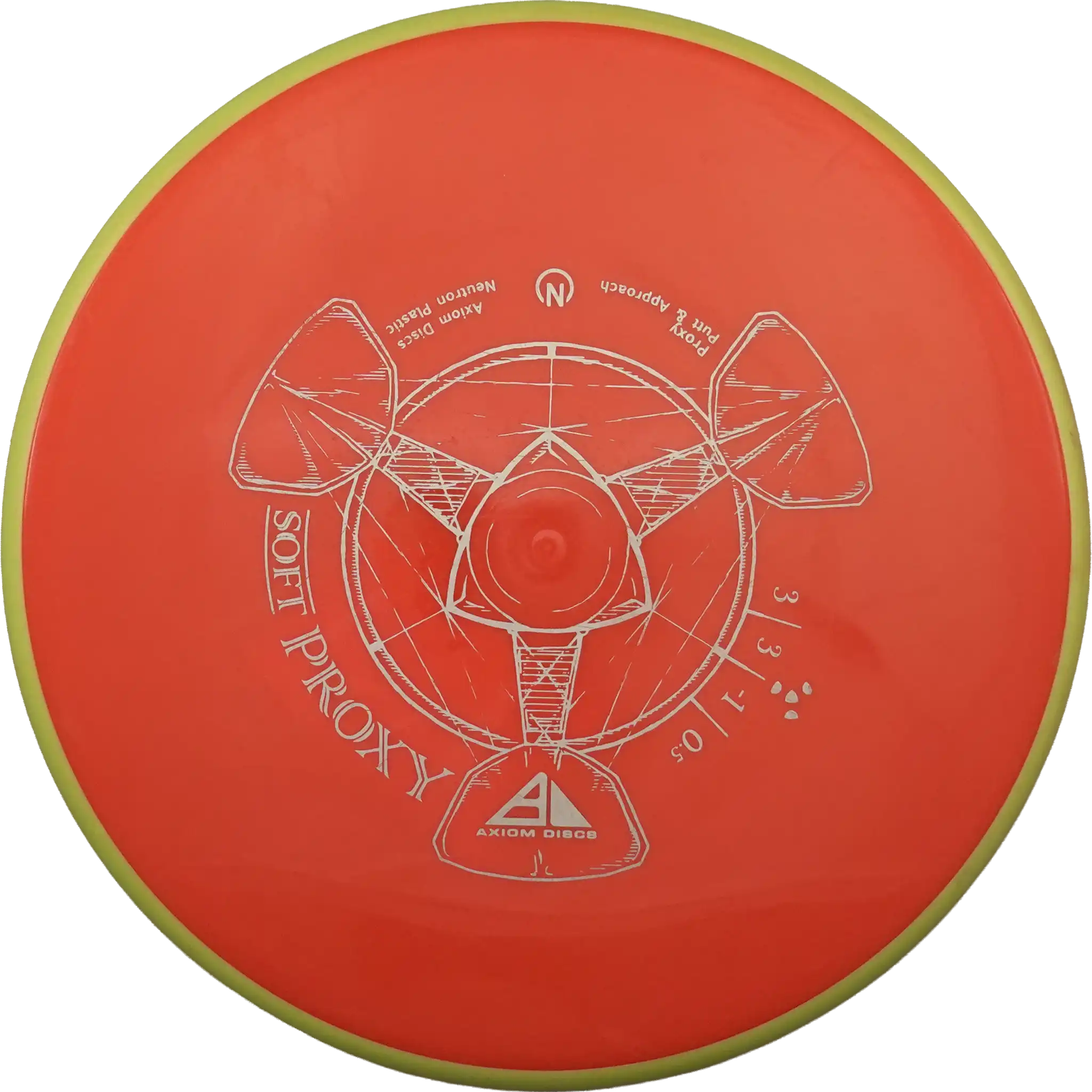 Neutron Soft Proxy