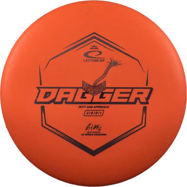 Zero Hard Dagger - Ricky Wysocki - 2x World Champion