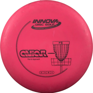 DX Aviar