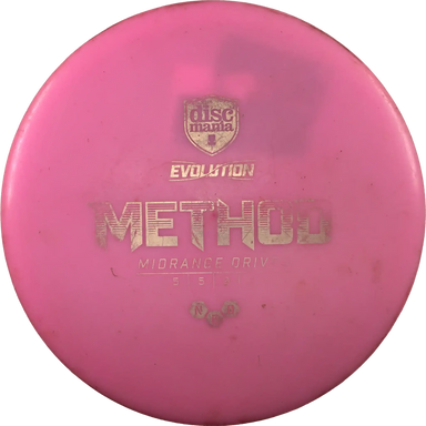 Neo Method