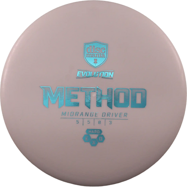 Hard Exo Method
