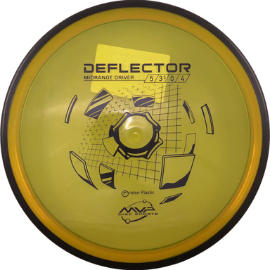 Proton Deflector