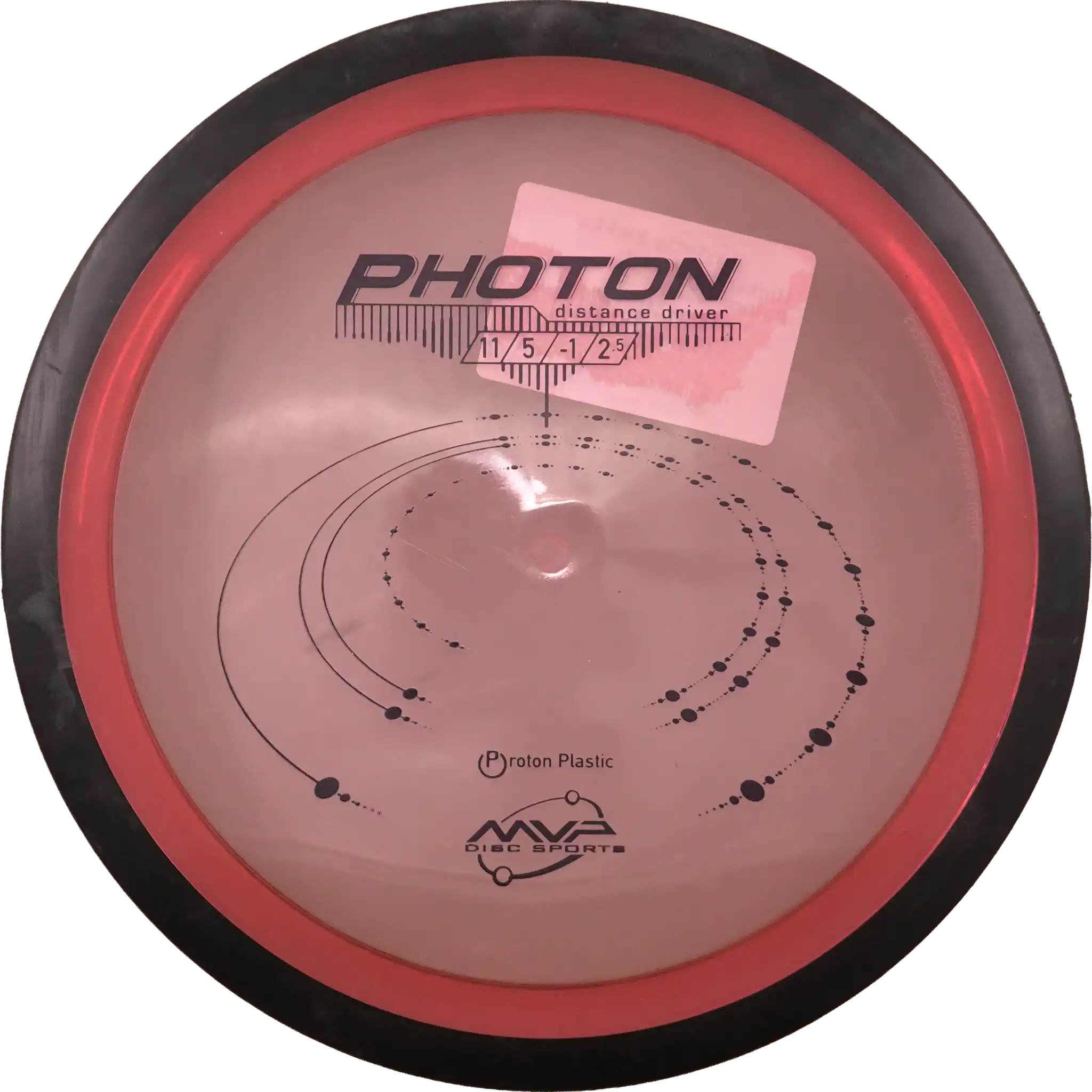 Proton Photon