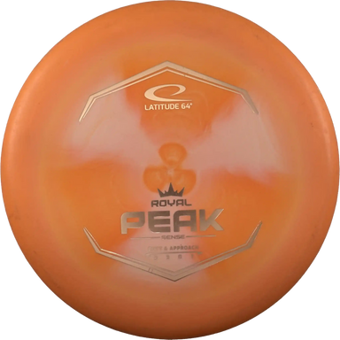 Sense Peak