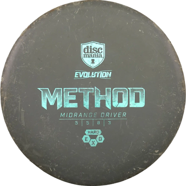 Hard Exo Method