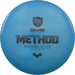 Neo Method