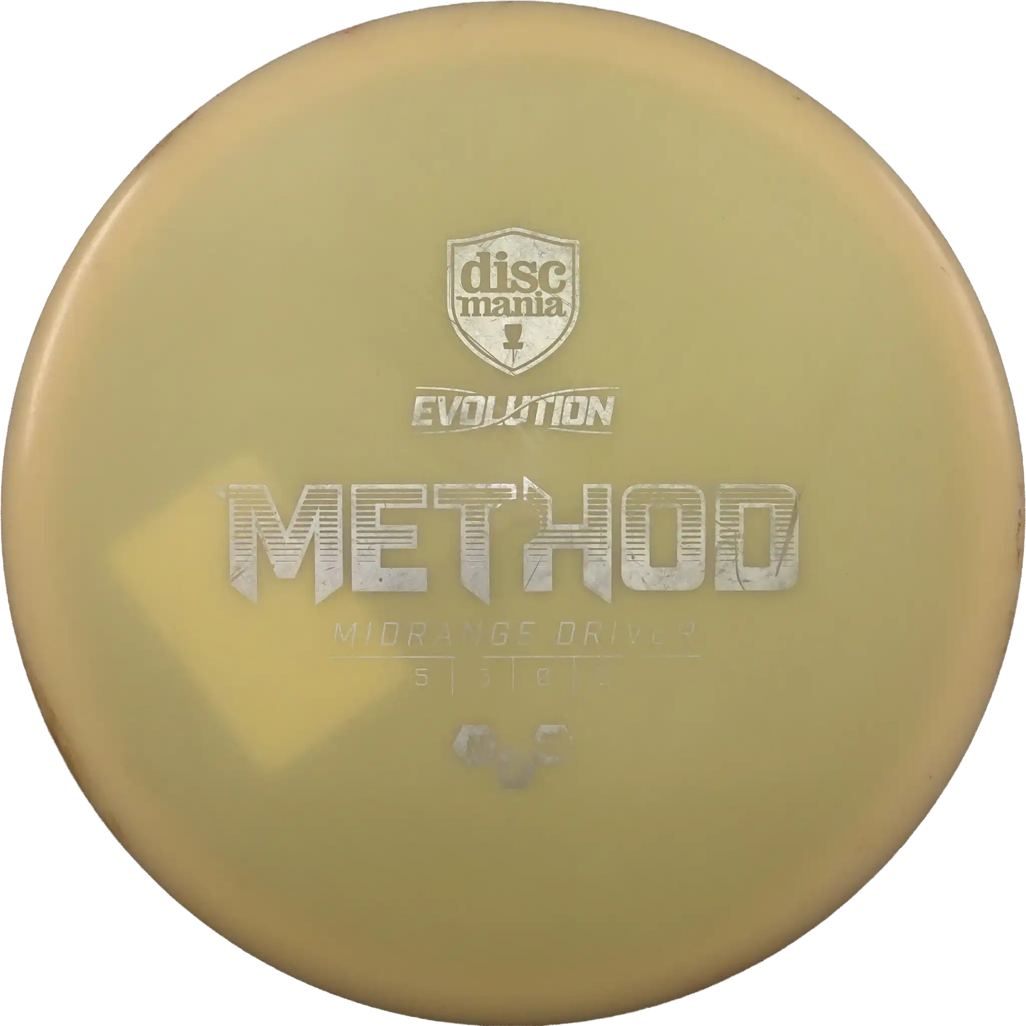 Neo Method