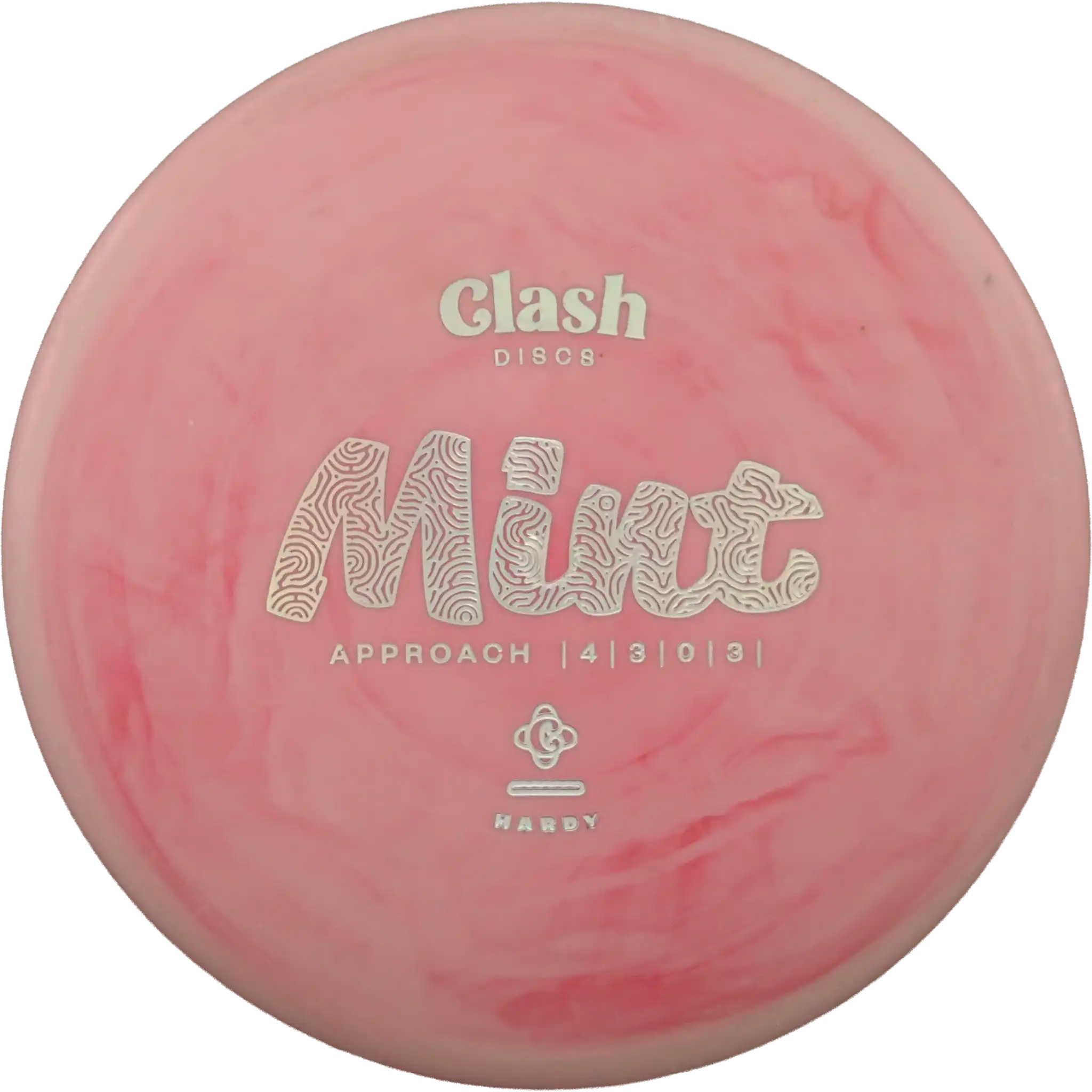 Hardy Mint