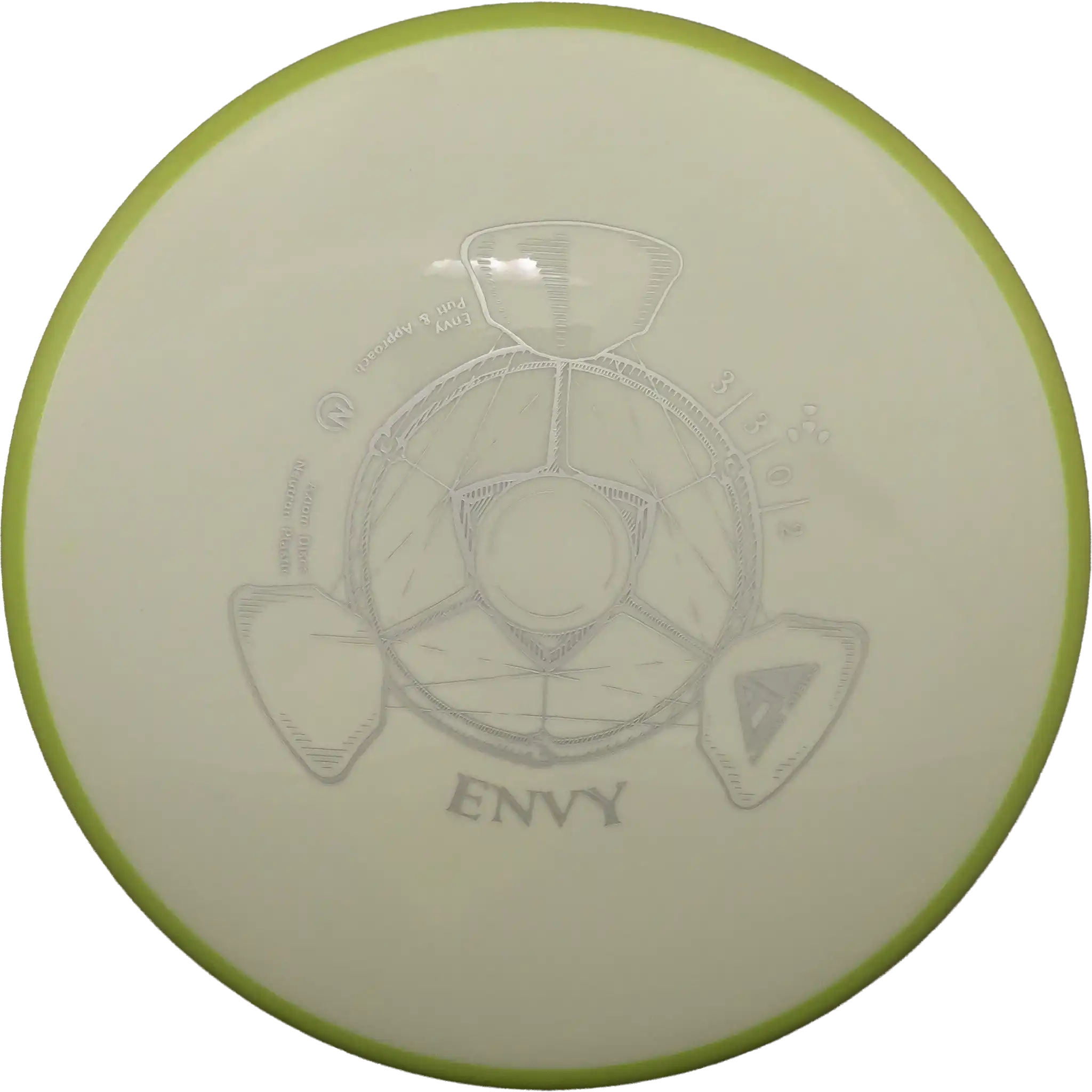 Neutron Envy
