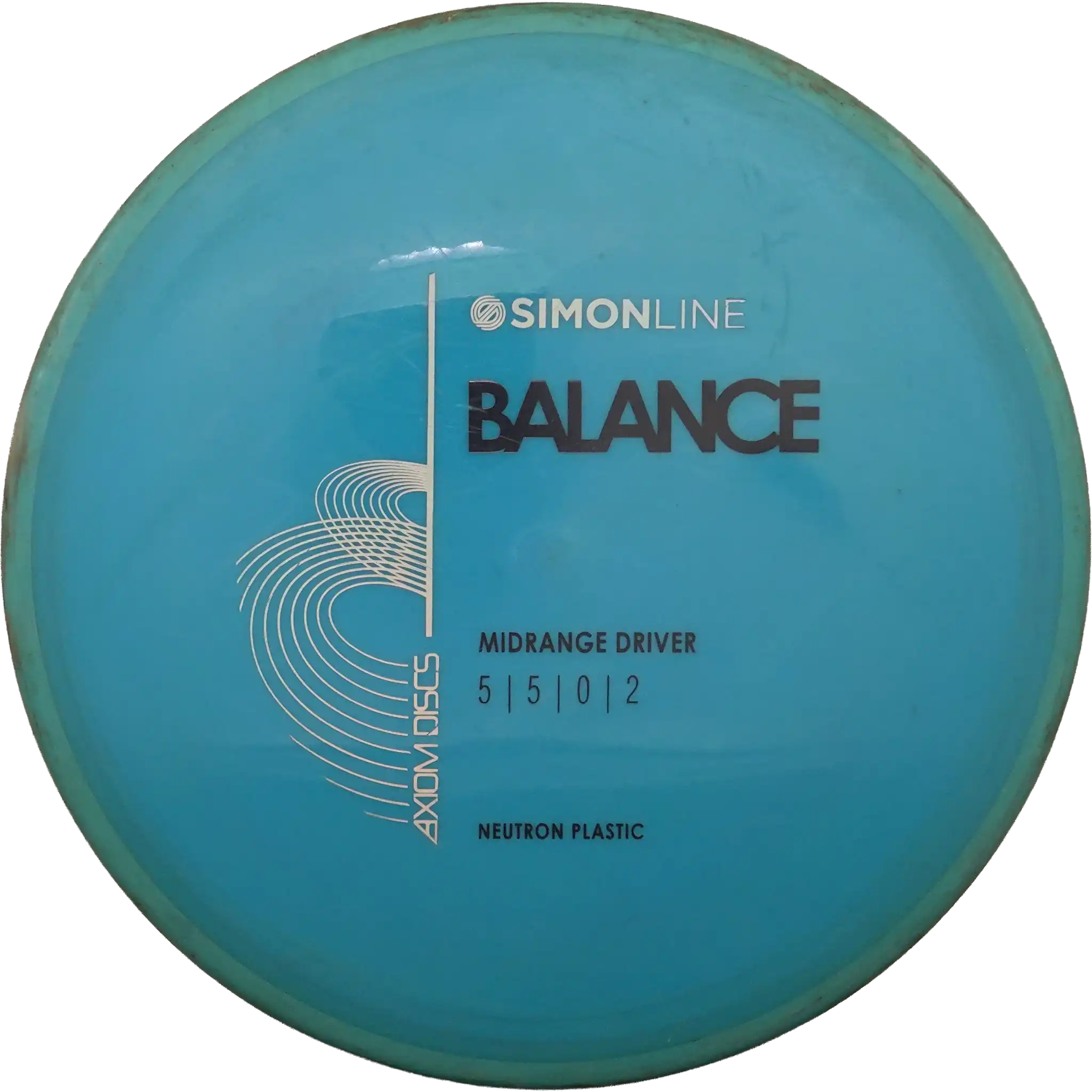Neutron Balance