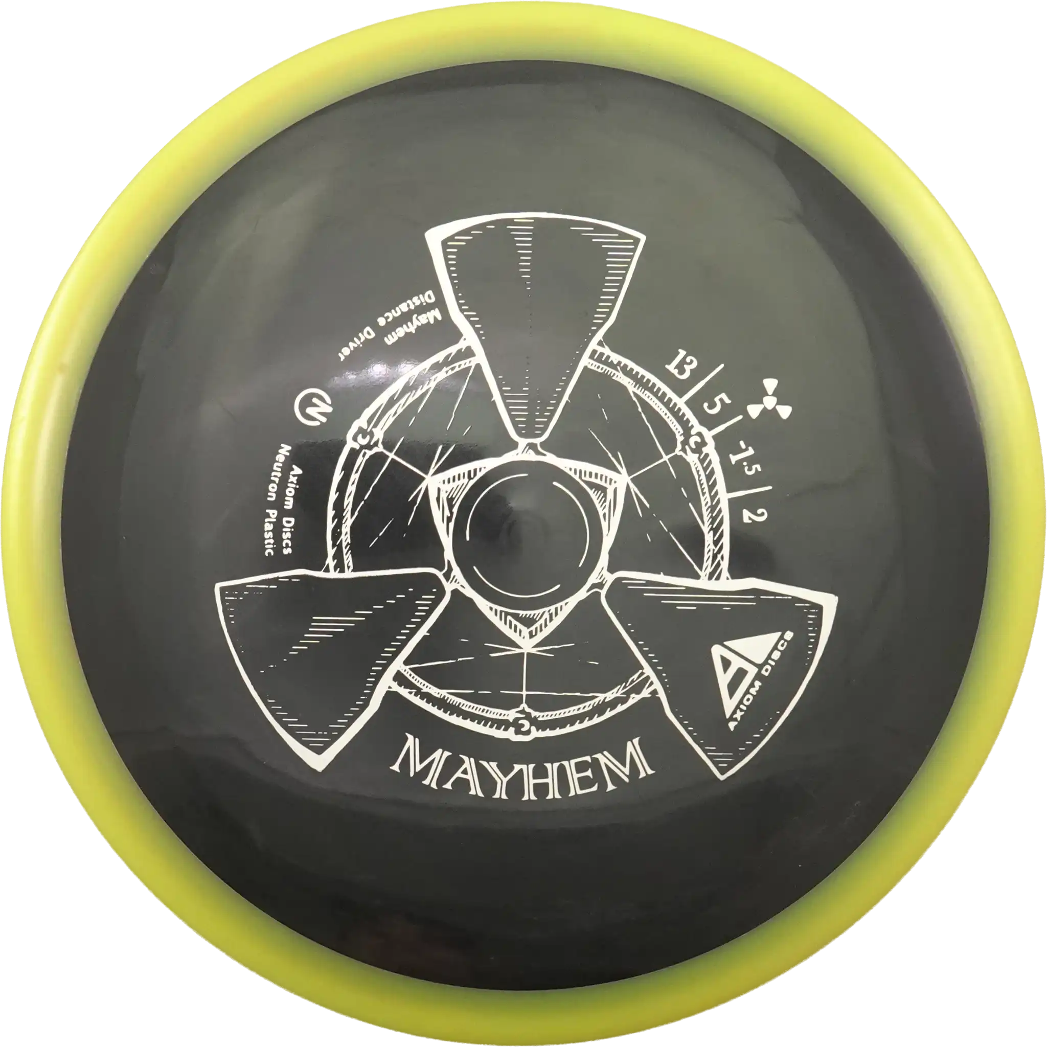 Neutron Mayhem