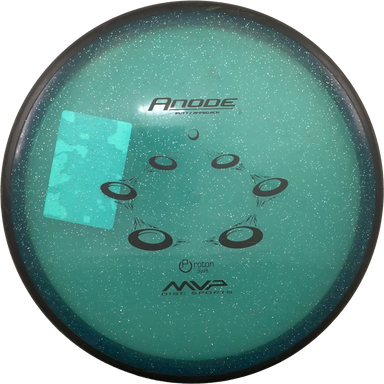 Proton Soft Anode