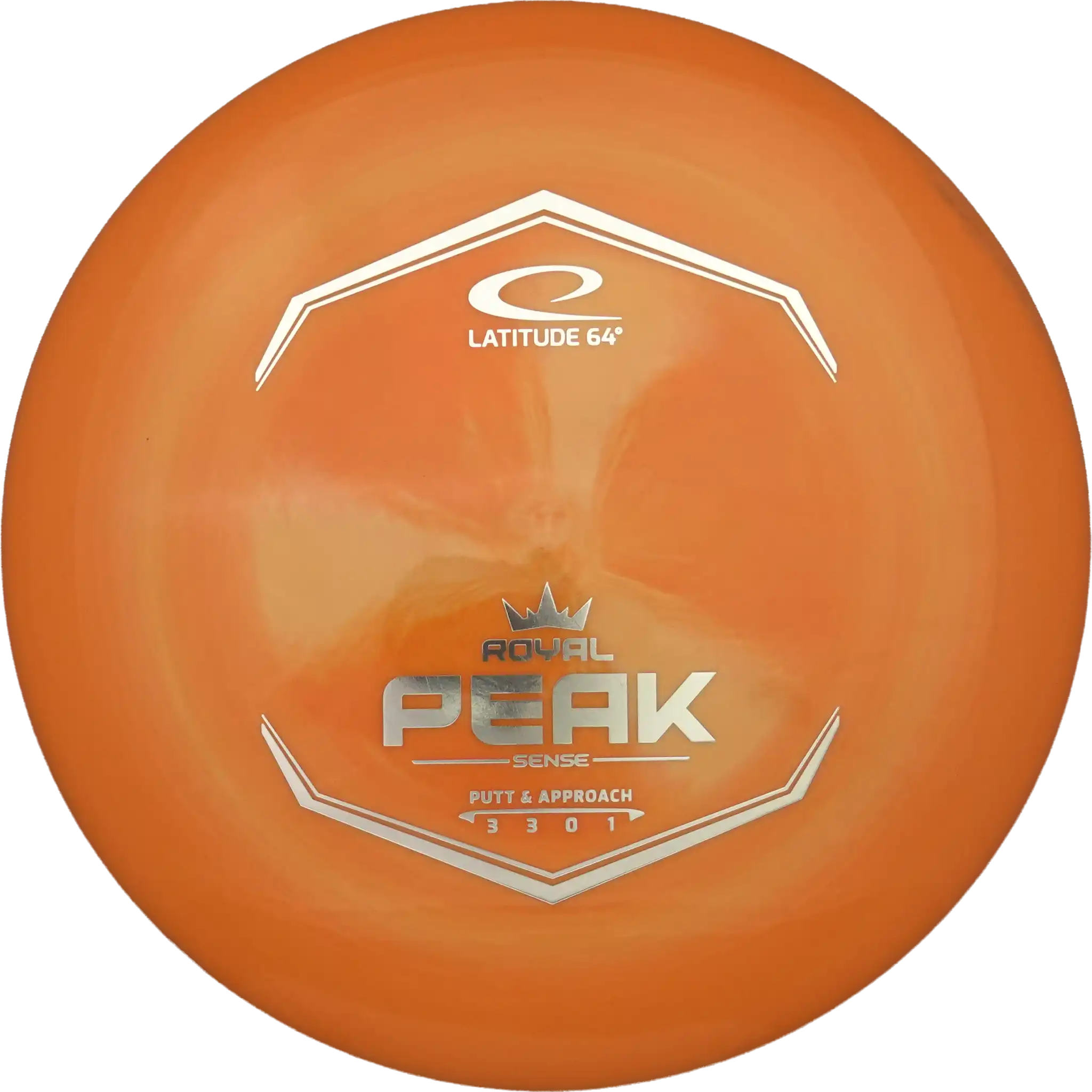 Sense Peak