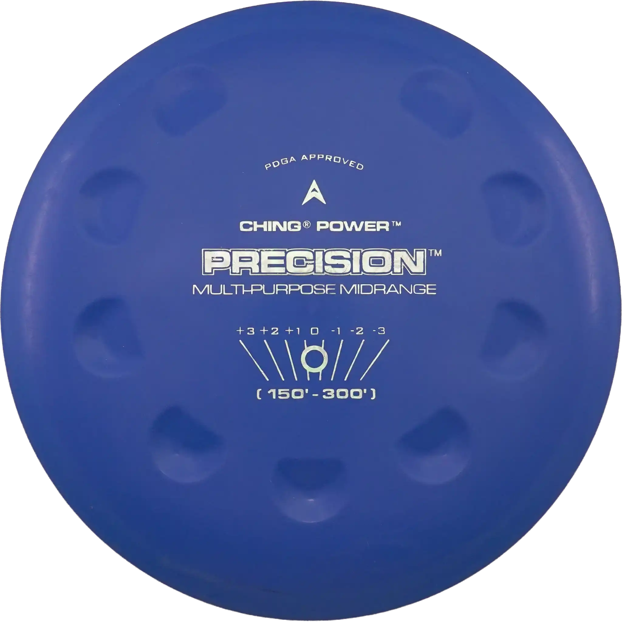 Power Precision