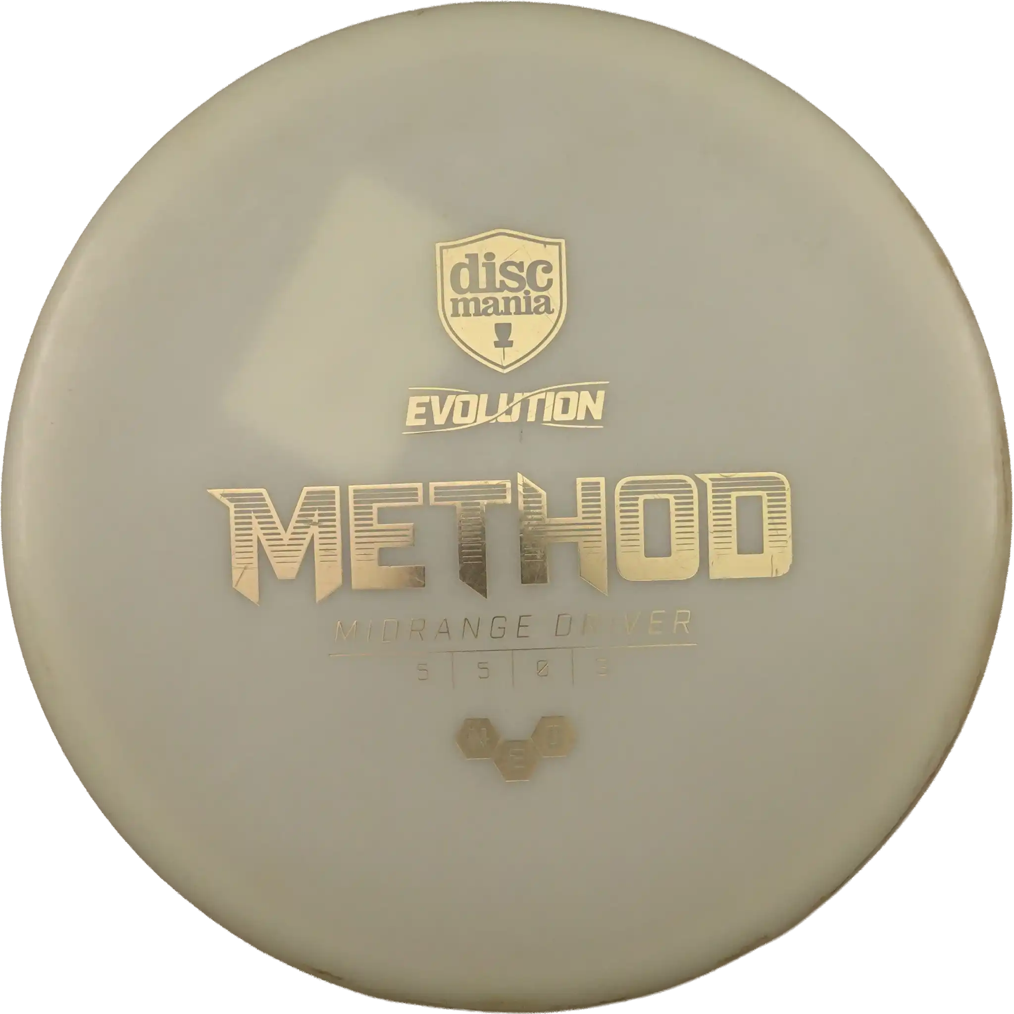 Neo Method