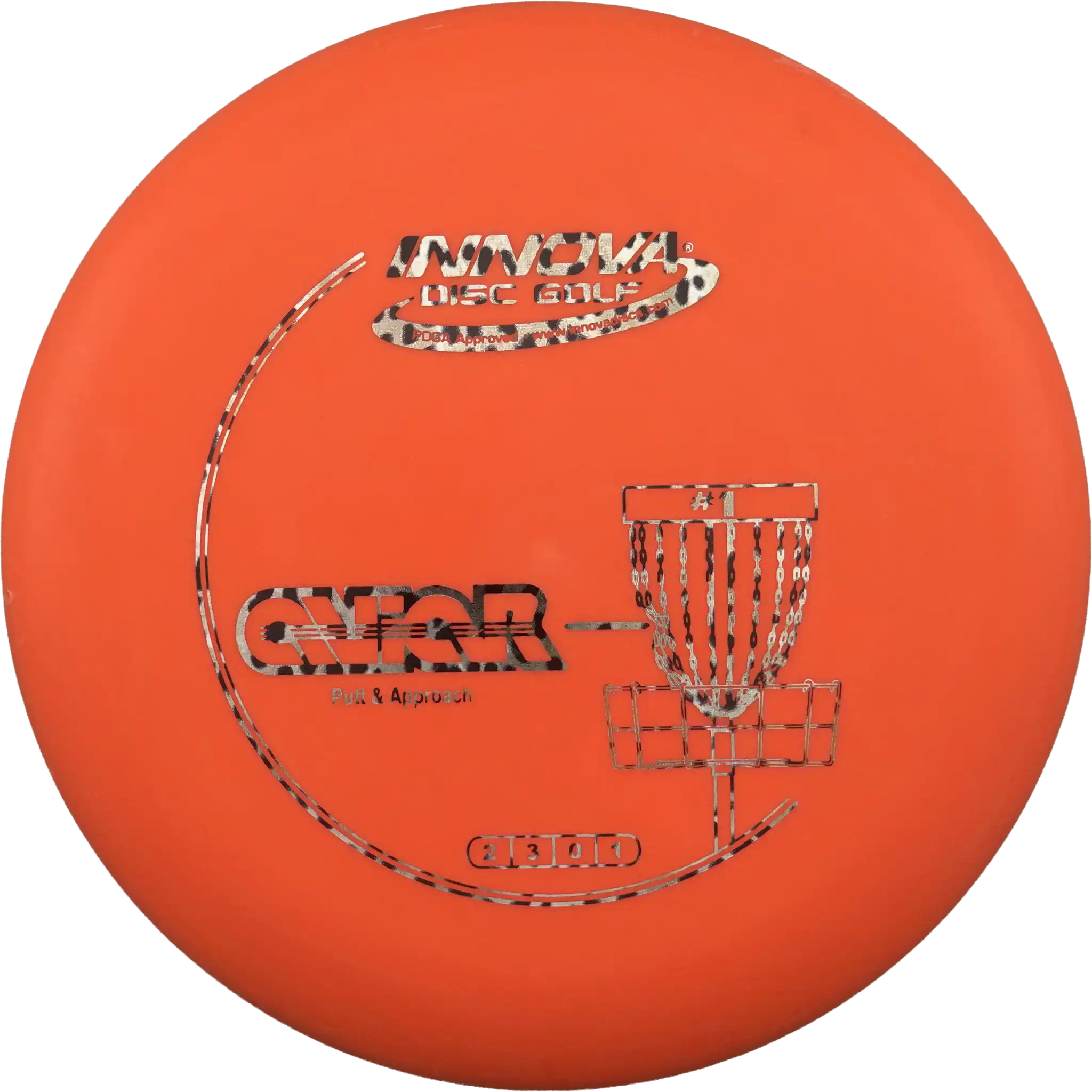 DX Aviar