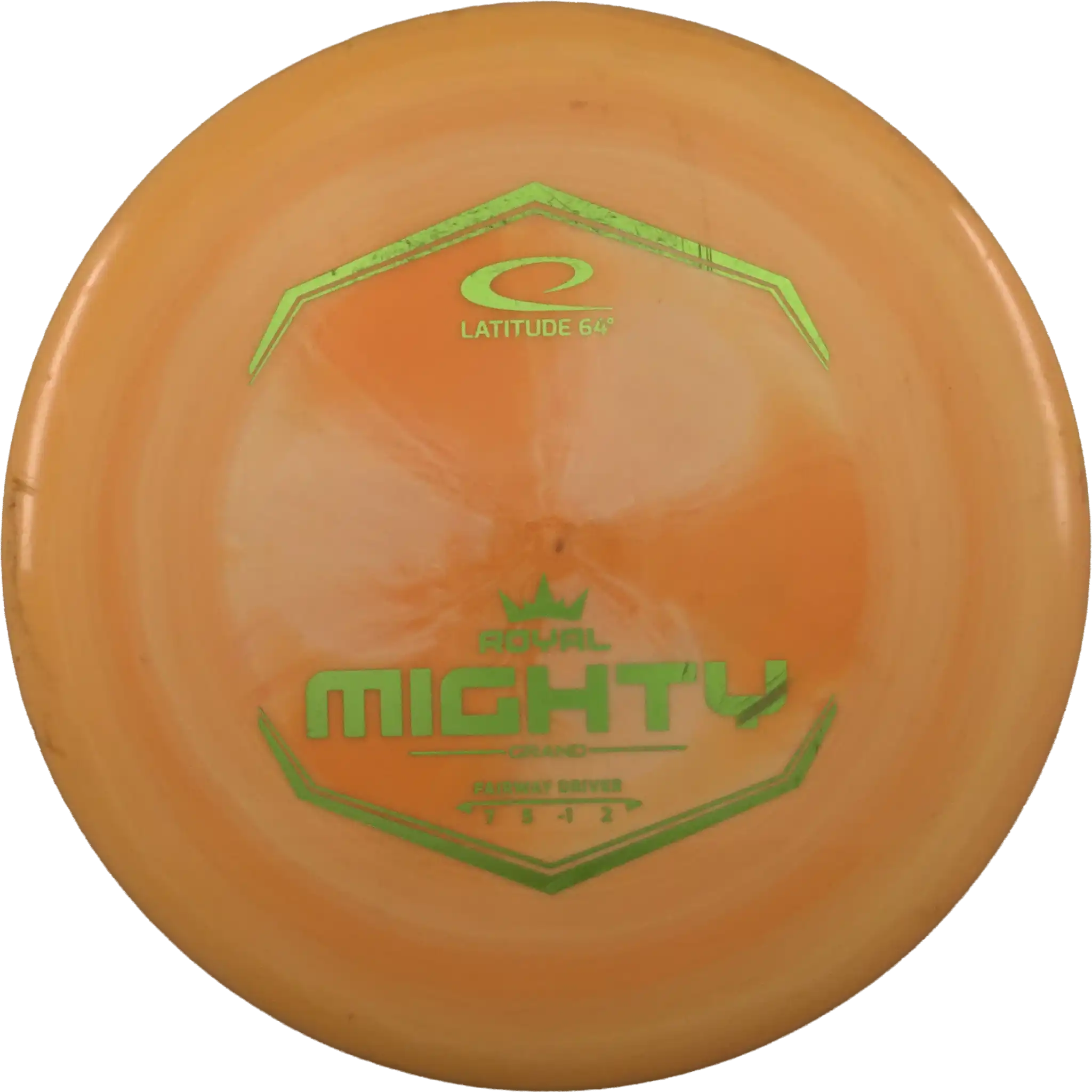 Grand Orbit Mighty