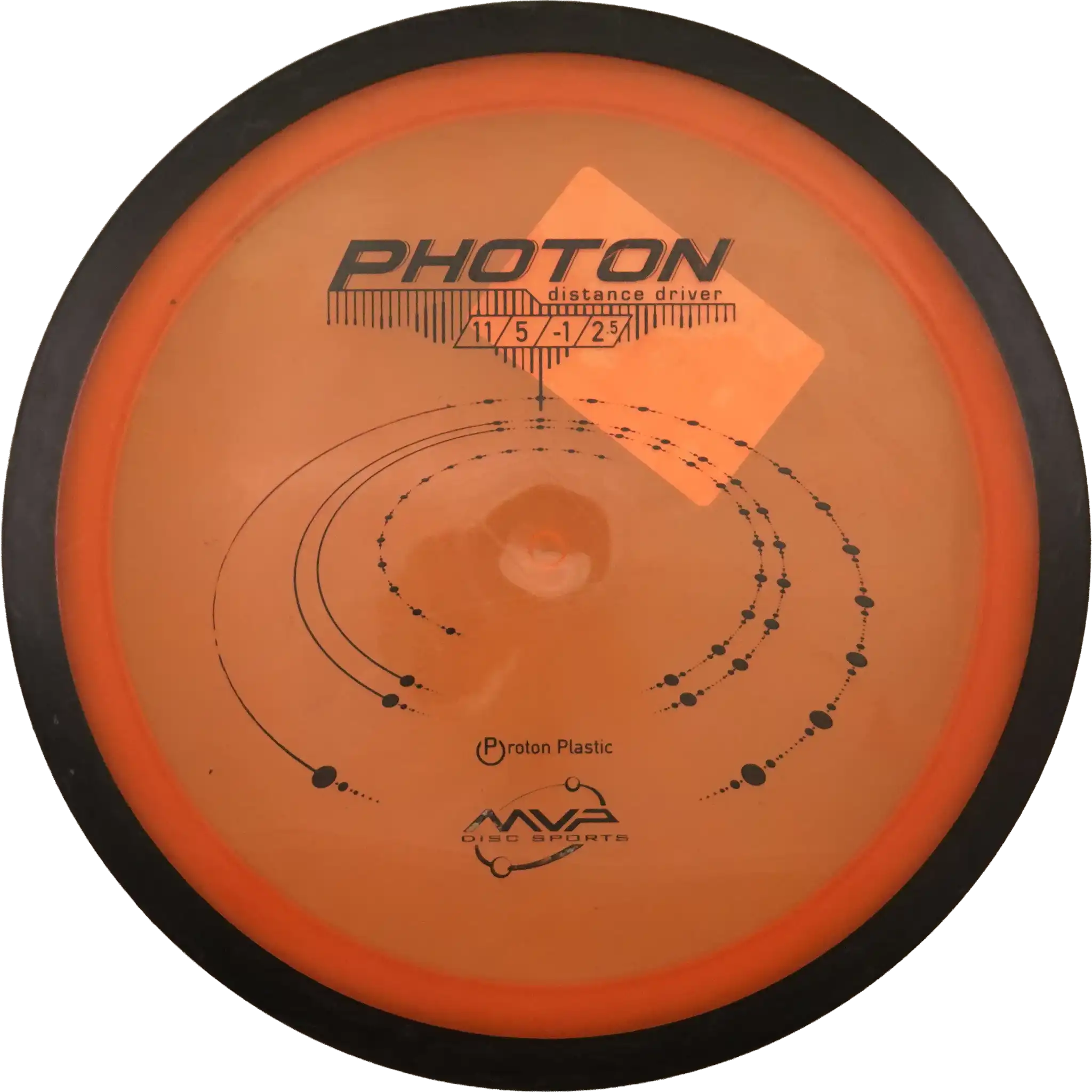 Proton Photon