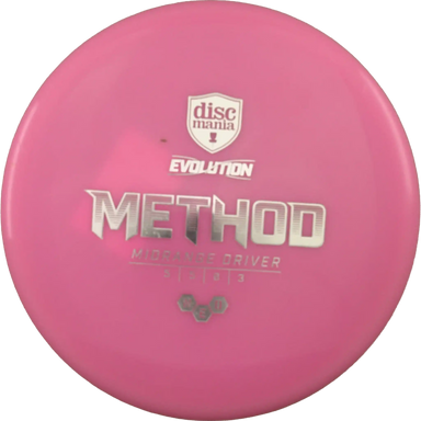 Neo Method