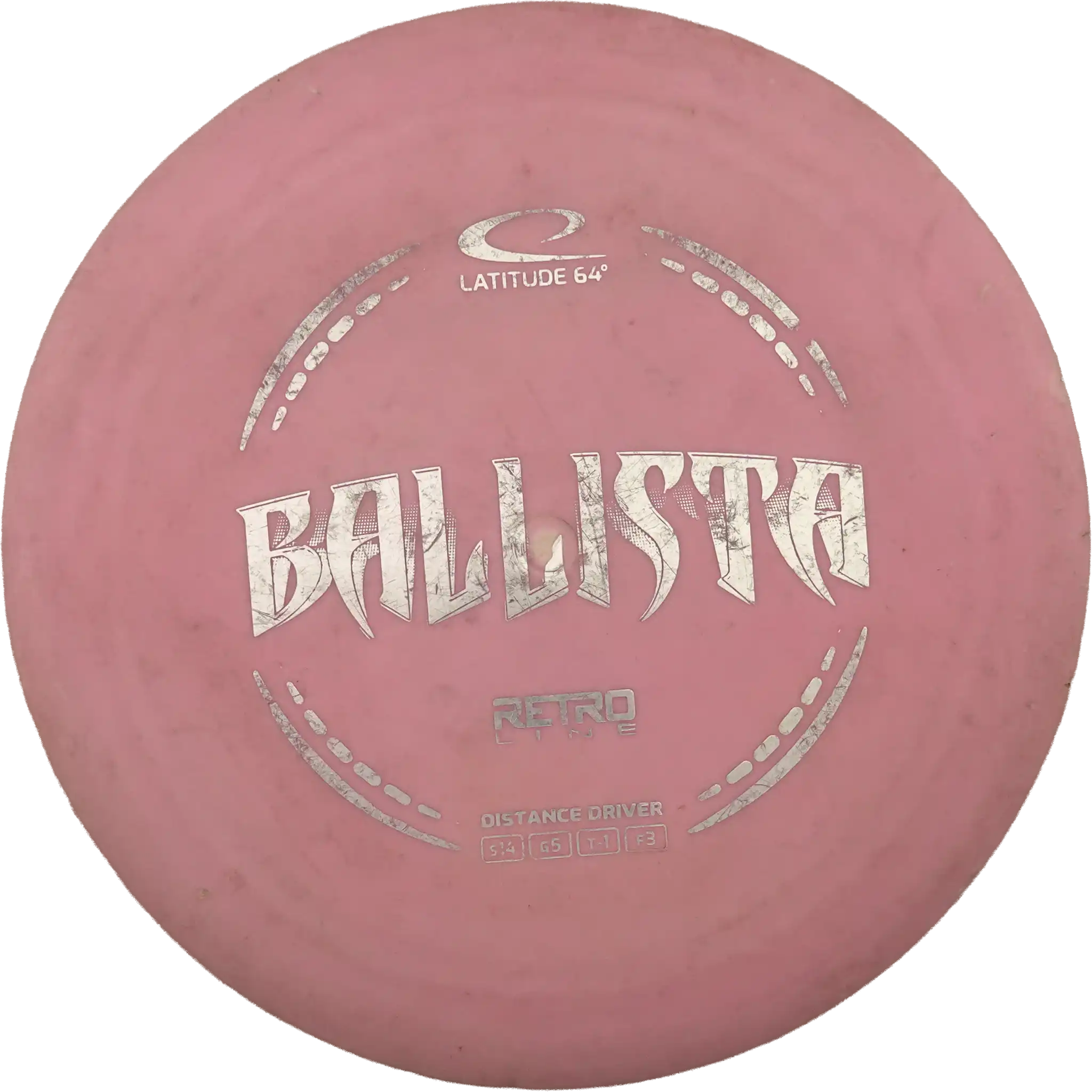 Retro Ballista
