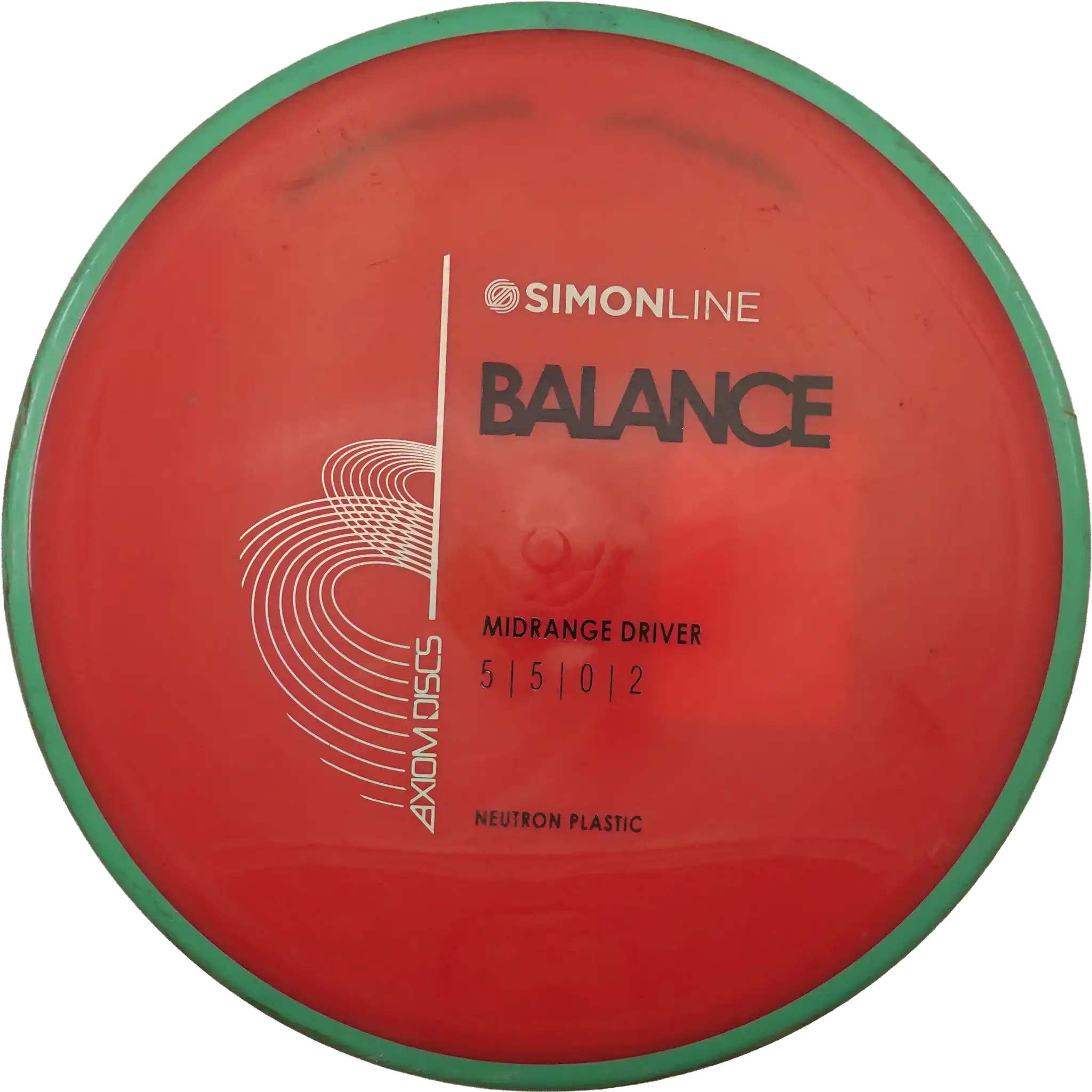 Neutron Balance