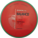 Neutron Balance