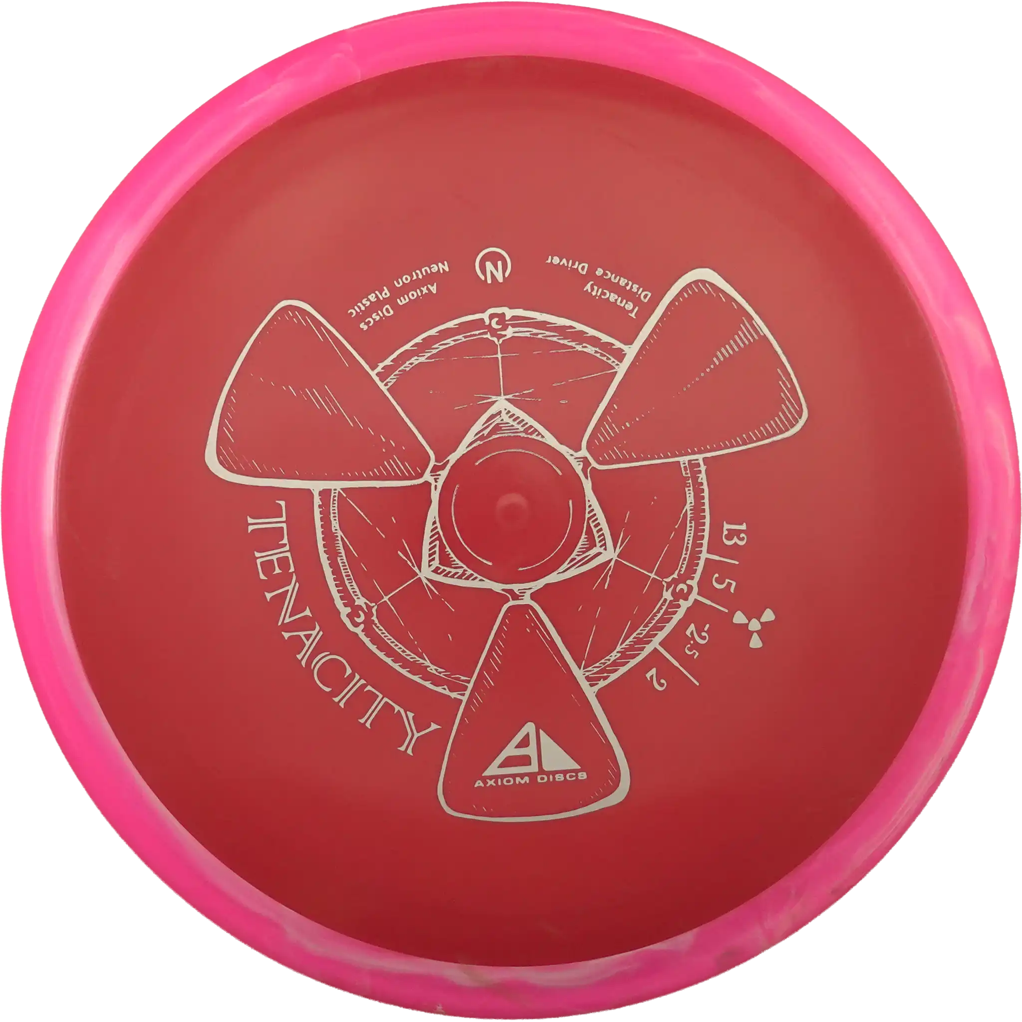 Neutron Tenacity