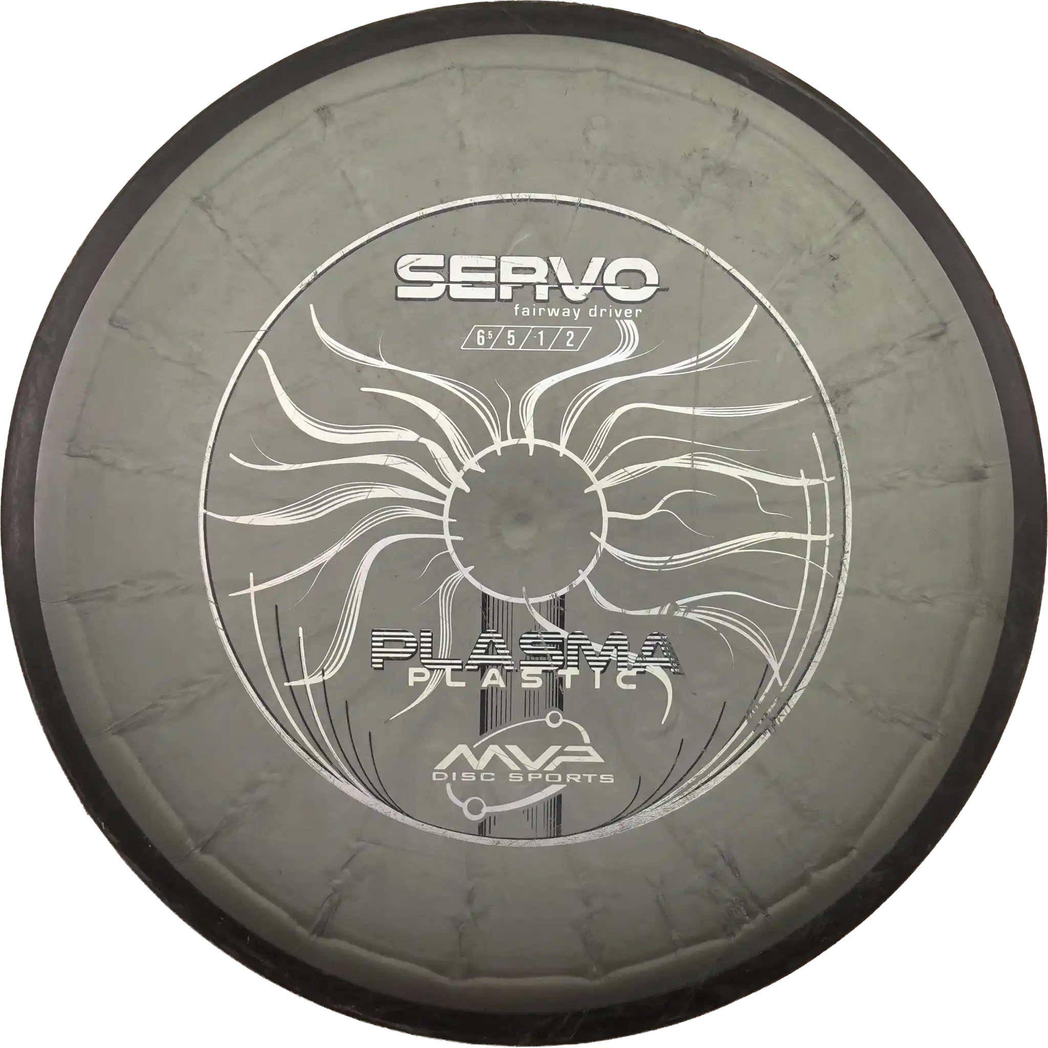 Plasma Servo