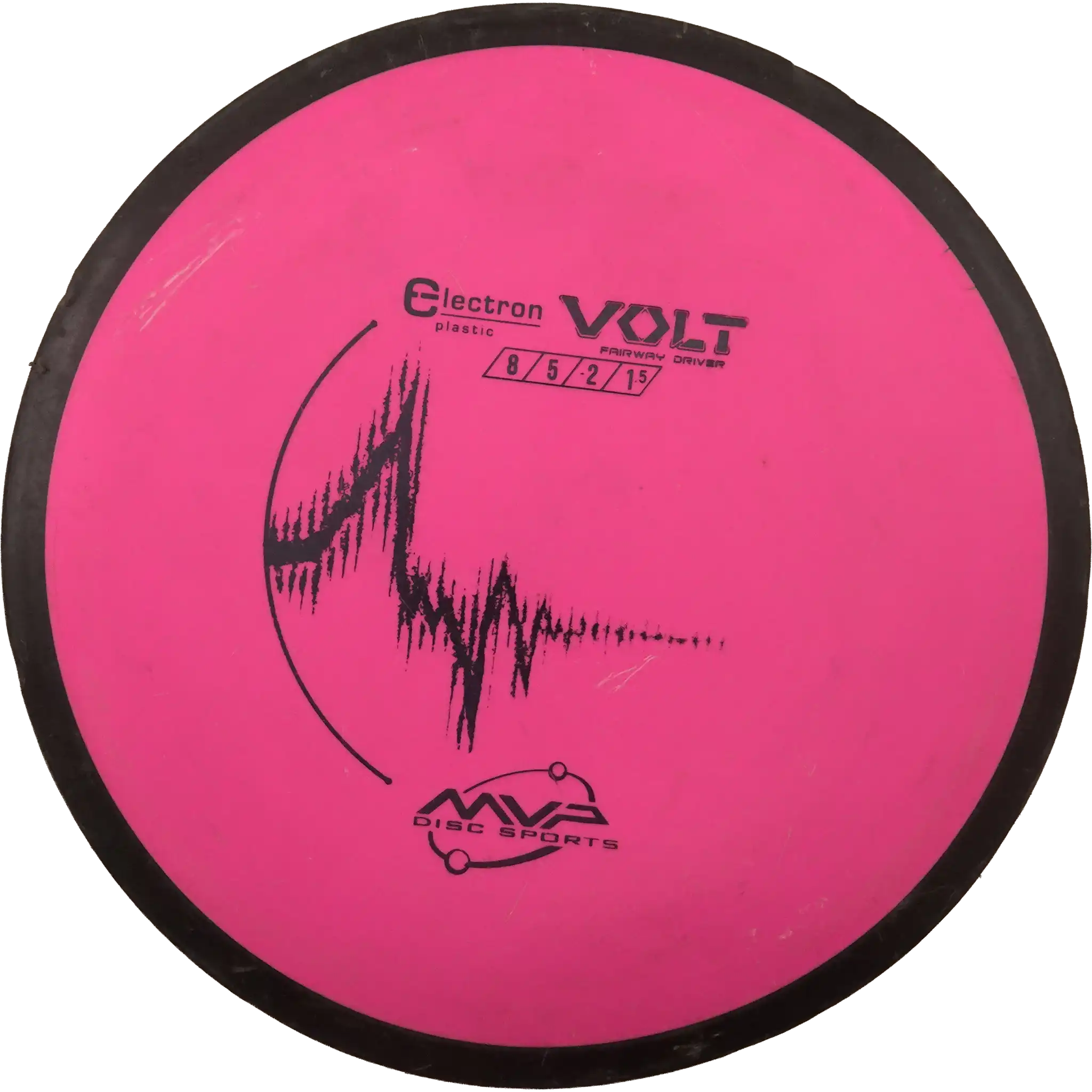 Electron Volt
