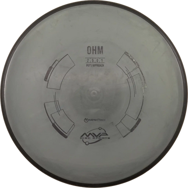 Neutron Soft Ohm