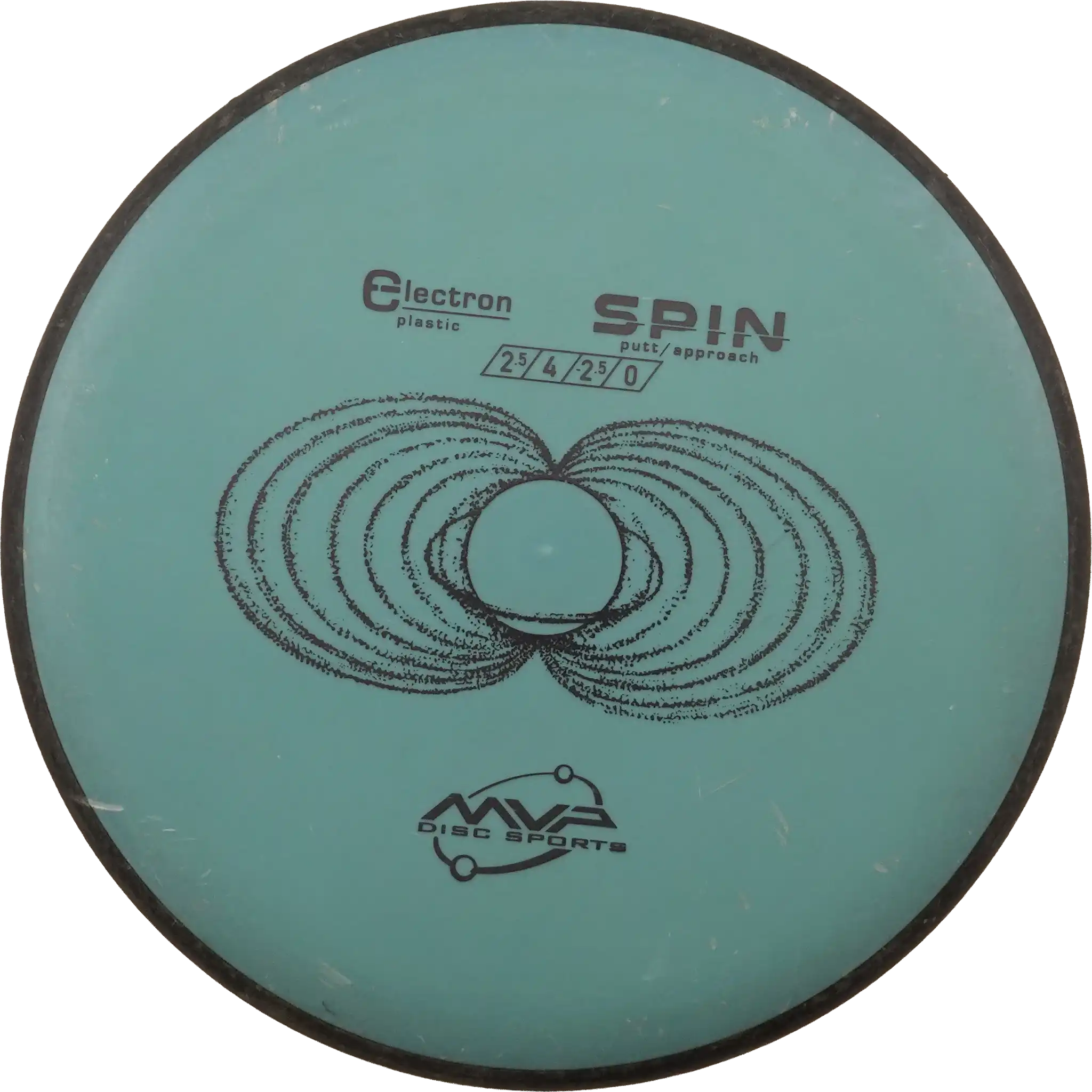 Electron Spin