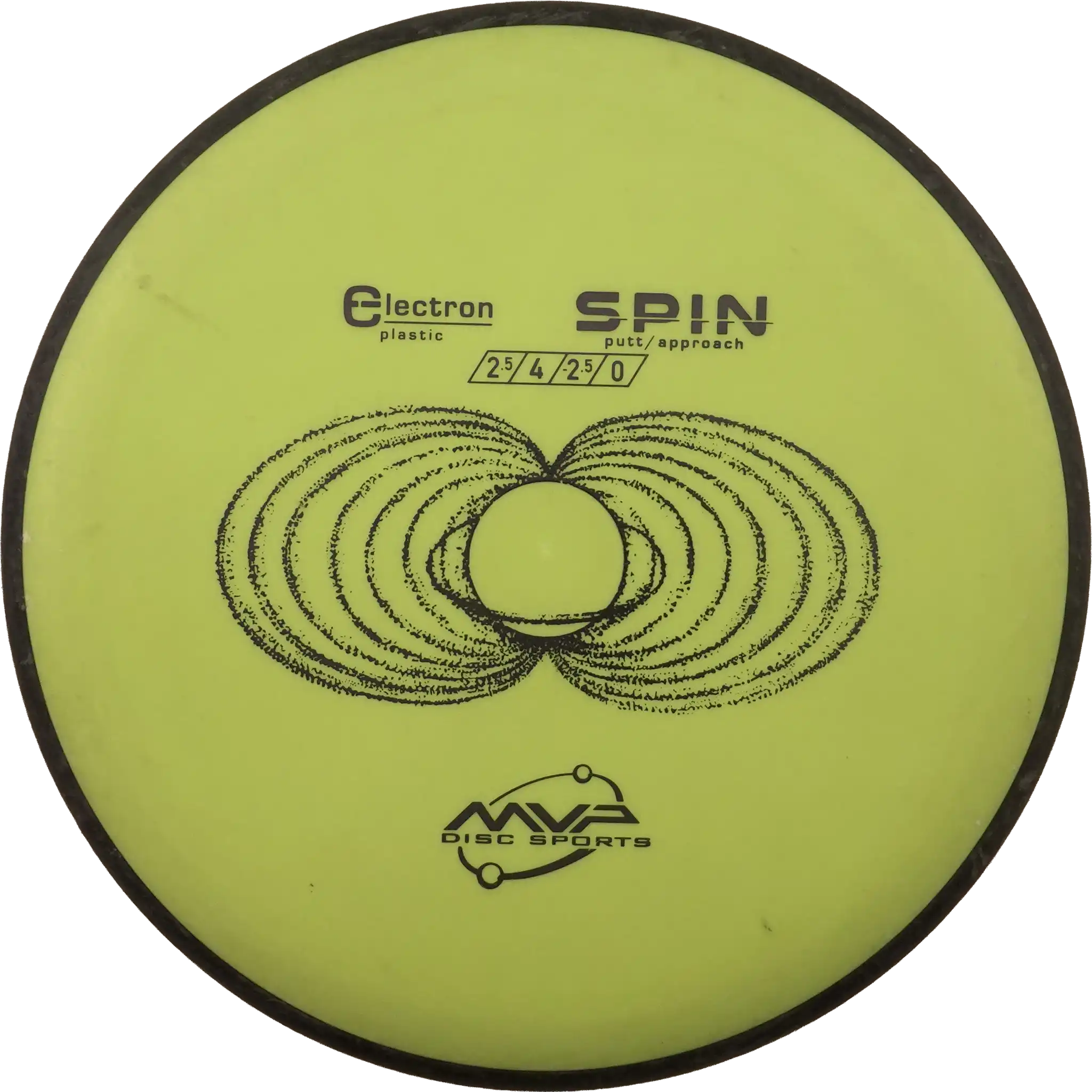 Electron Spin