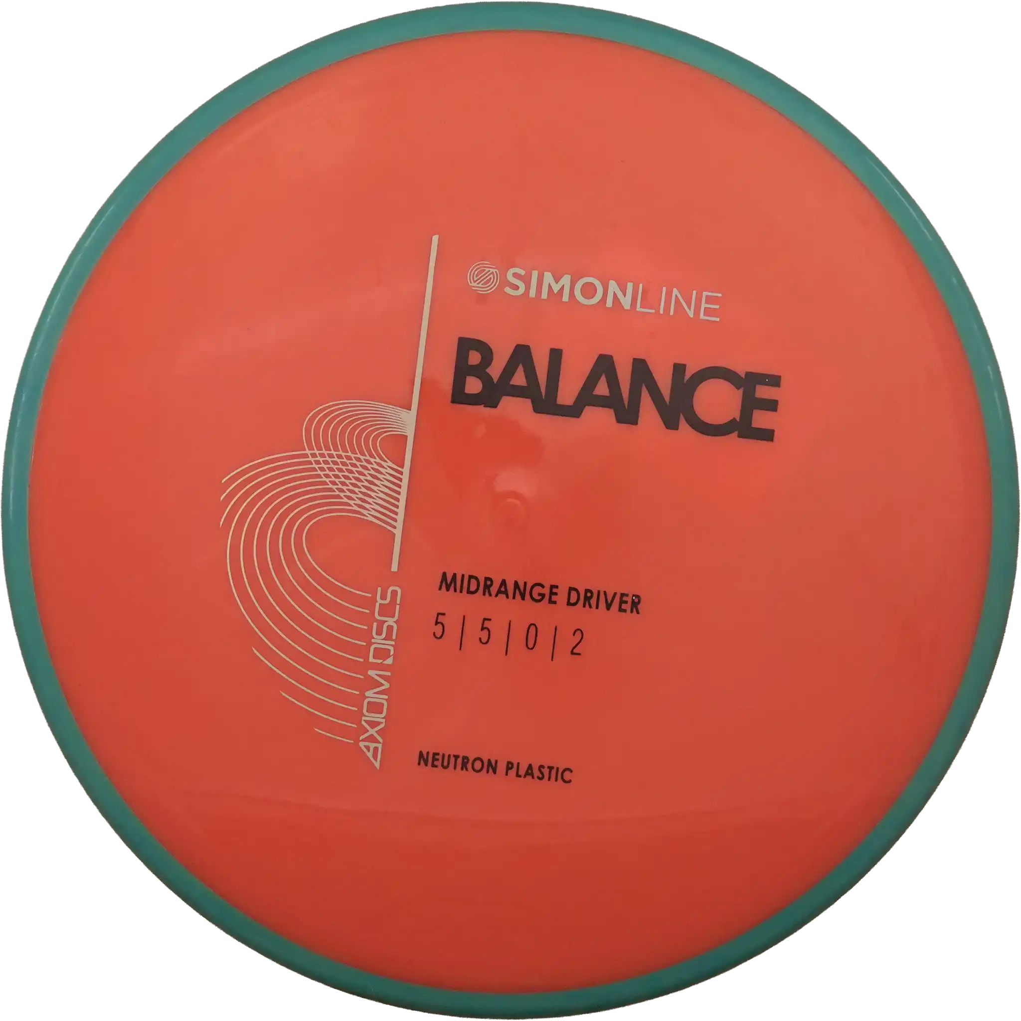 Neutron Balance