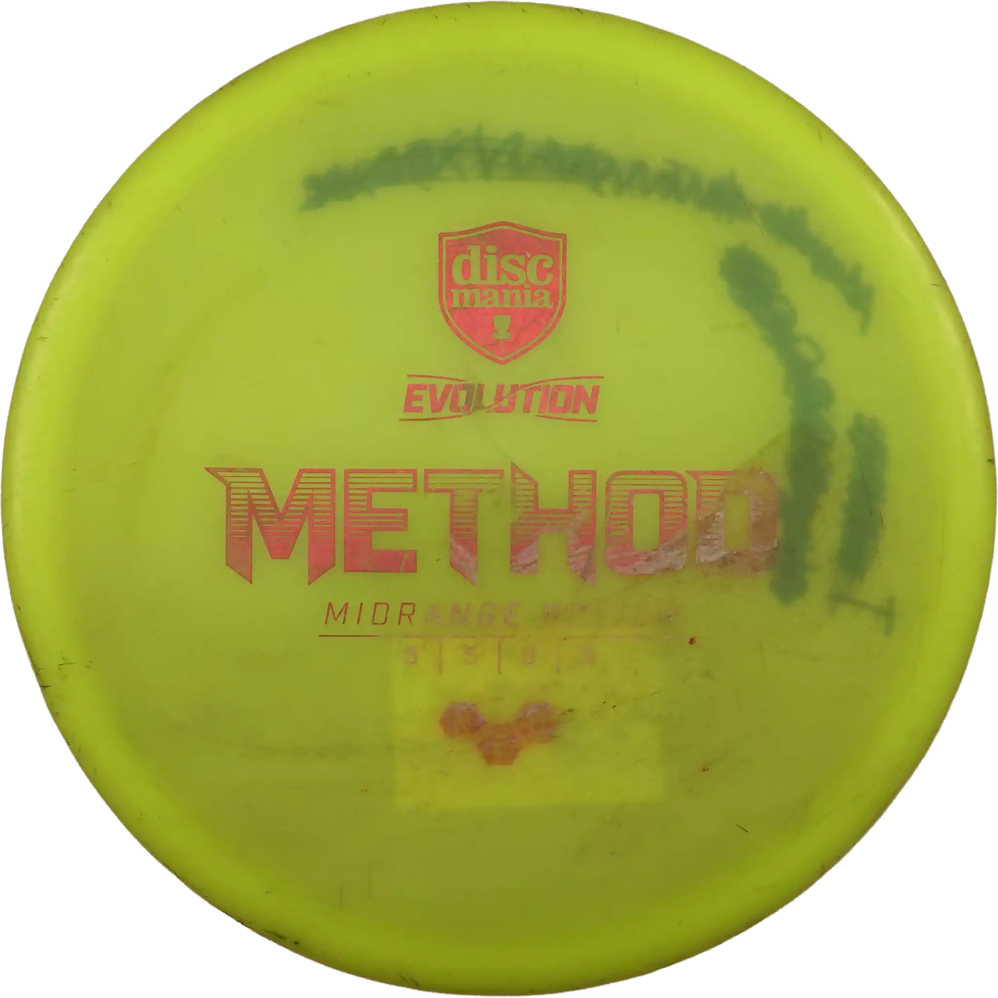 Neo Method