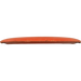 Geo Function
