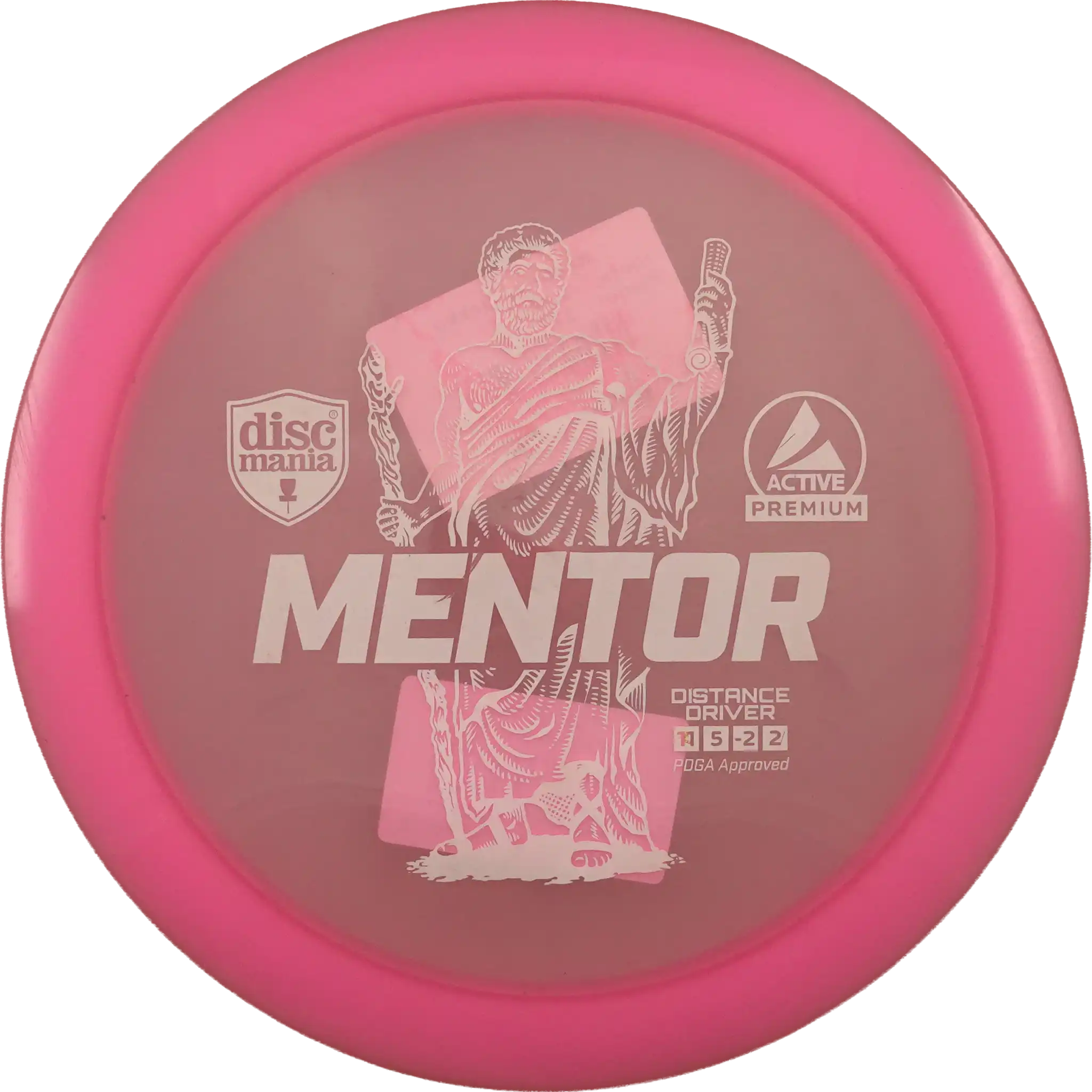 Active Premium Mentor