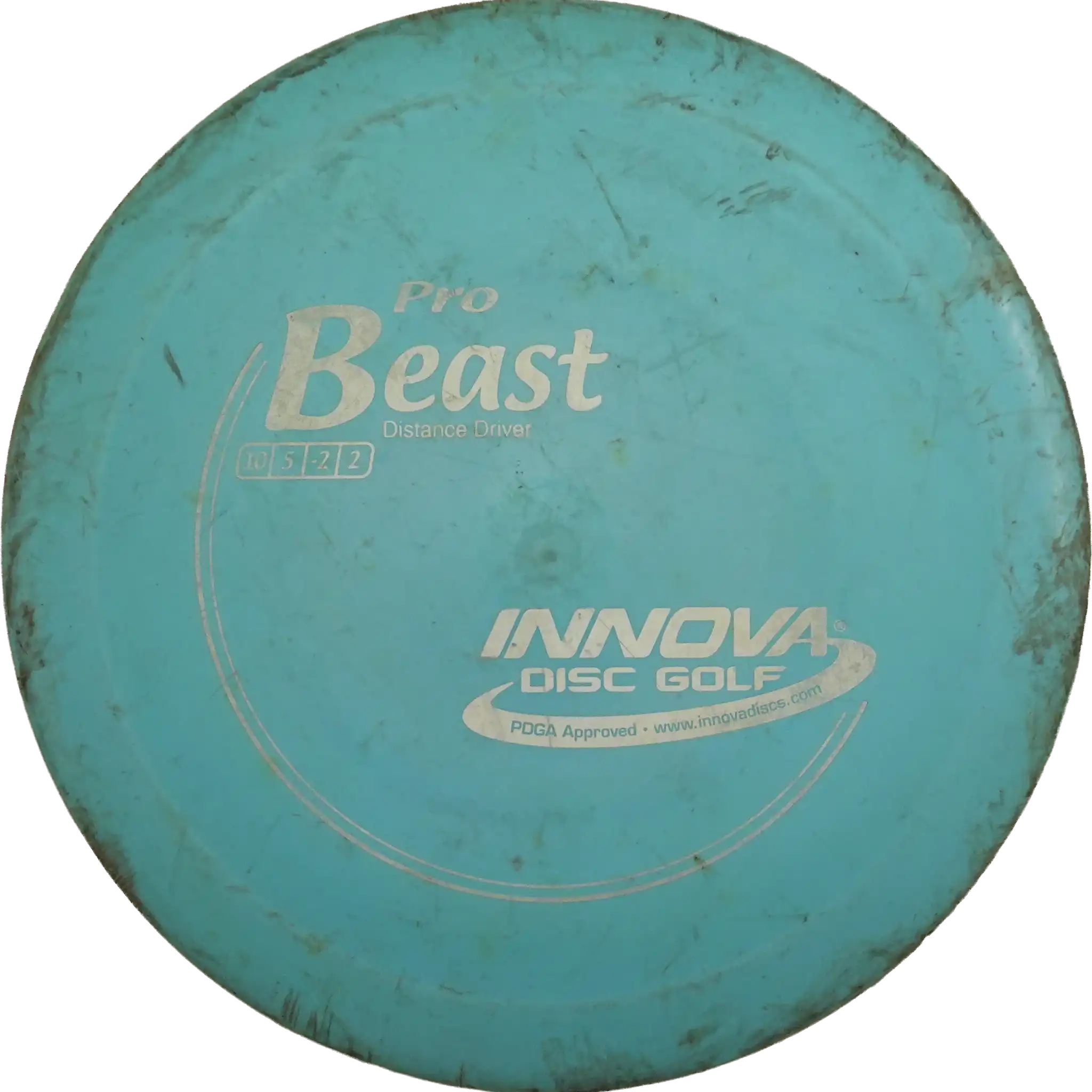 Pro Beast