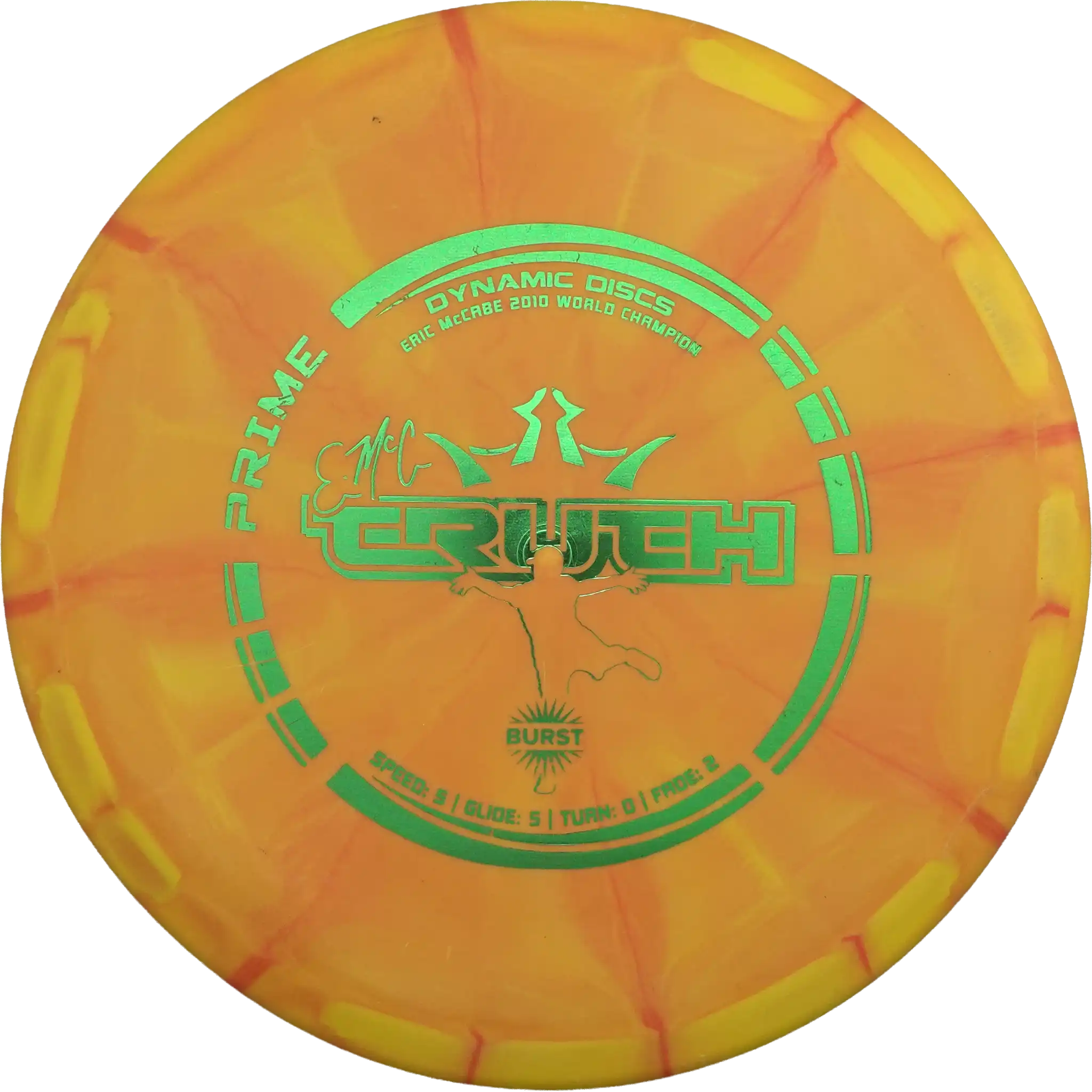 Prime Emac Truth - Eric McCabe