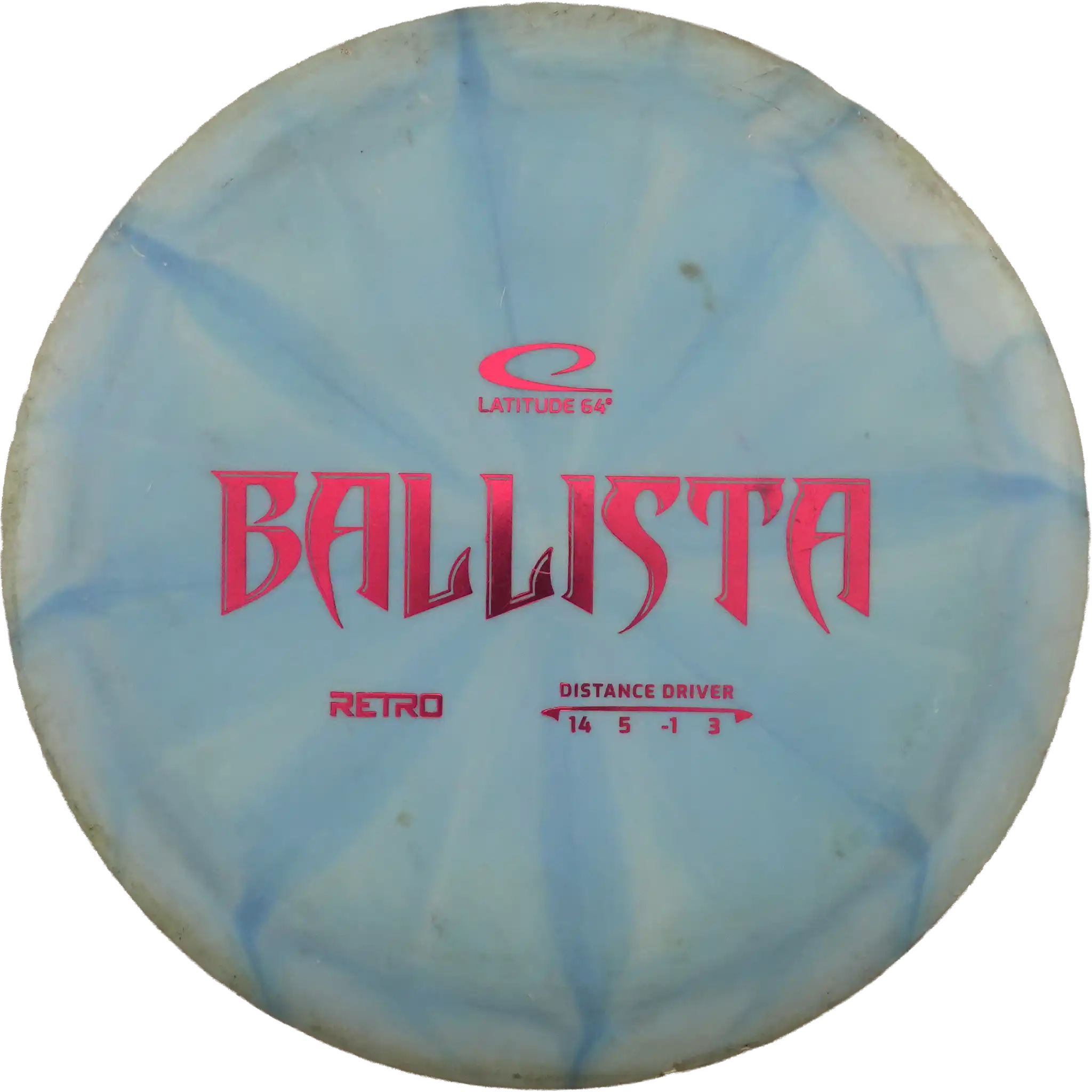 Retro Ballista
