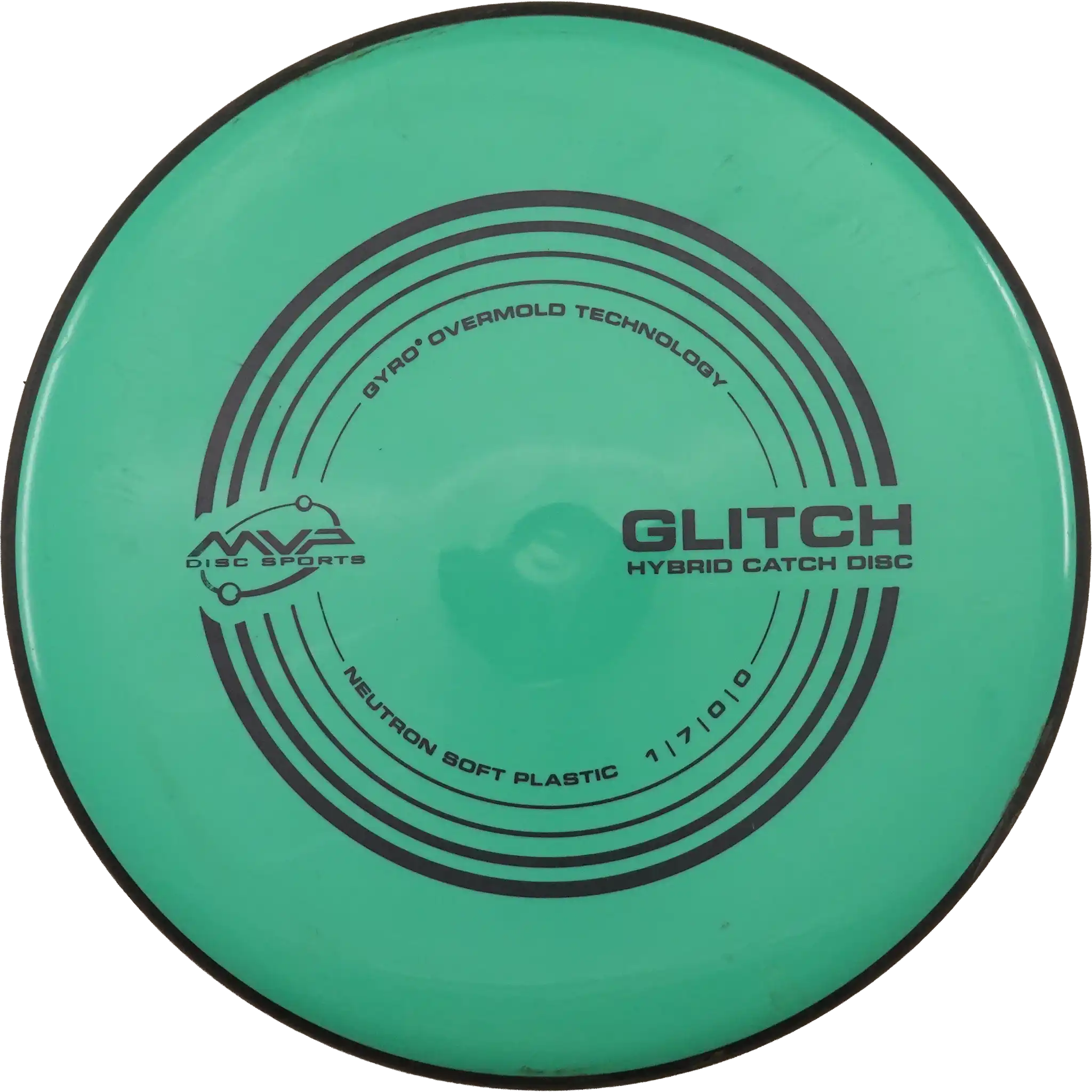 Neutron Glitch