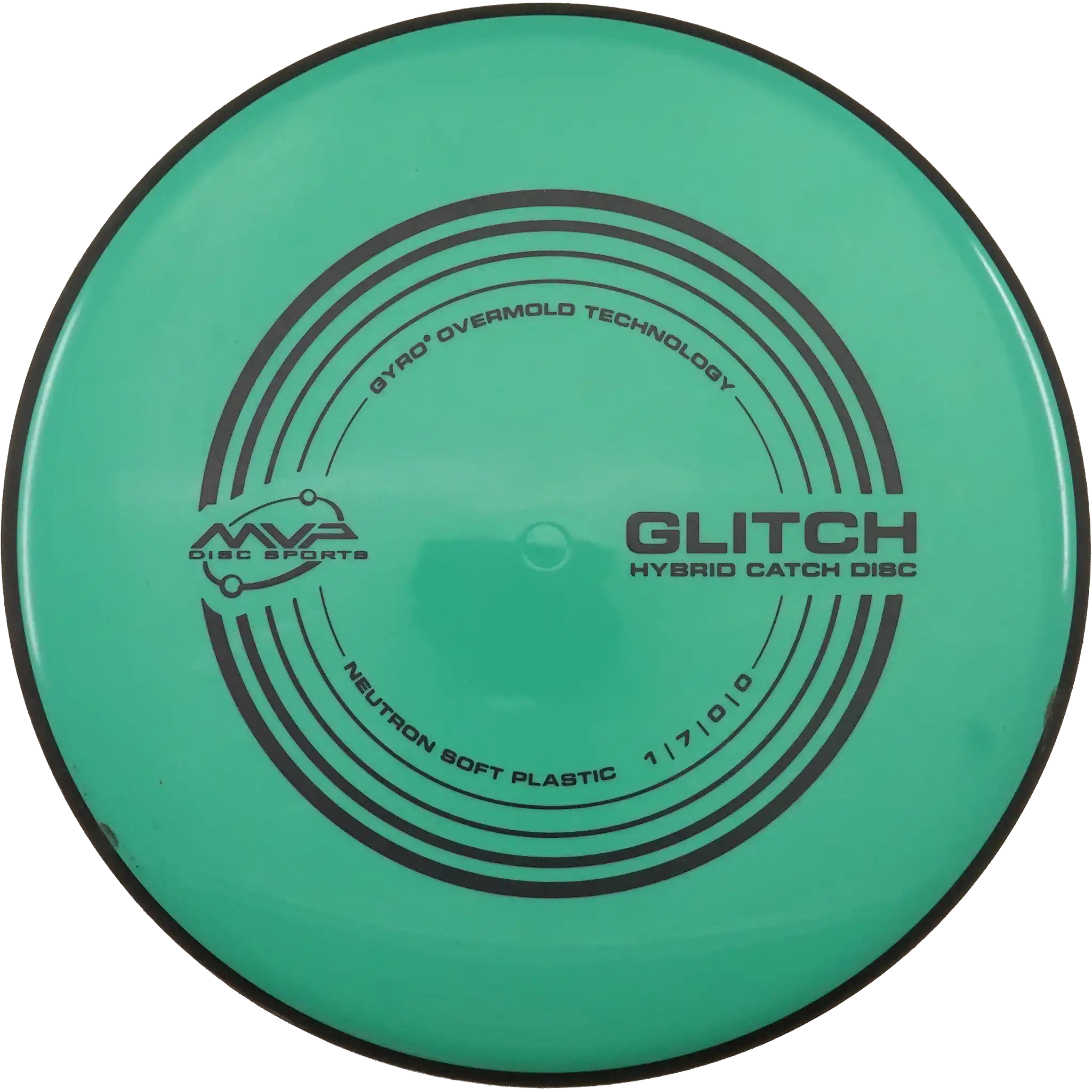 Neutron Glitch