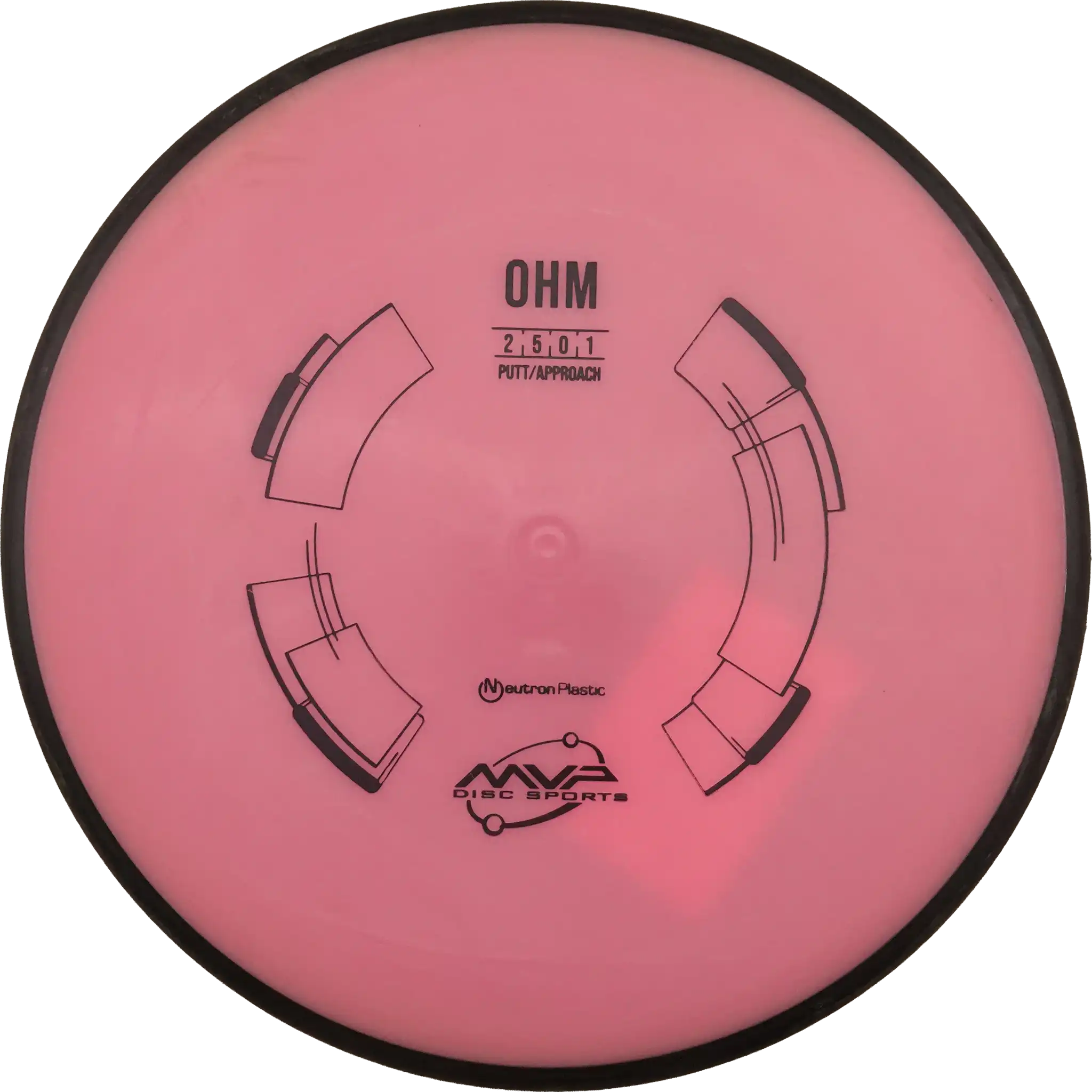 Neutron Ohm