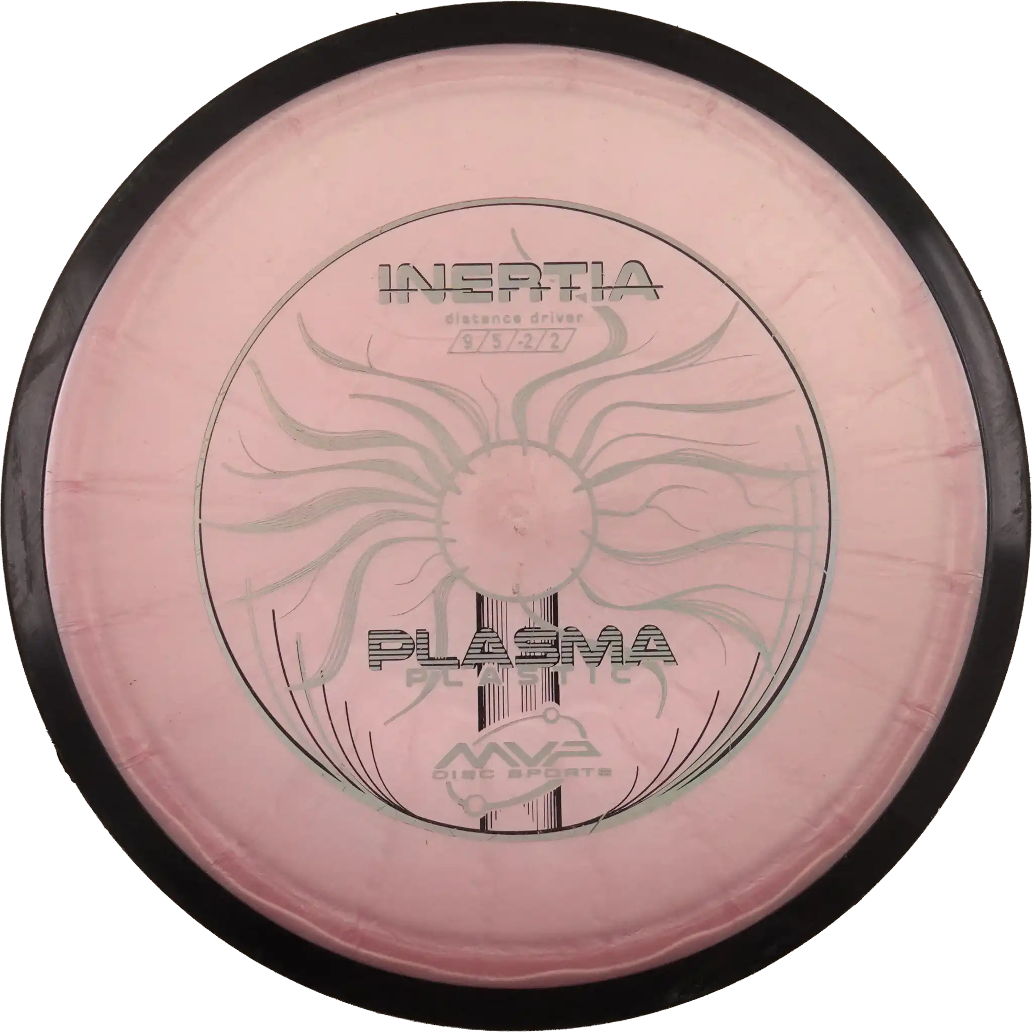 Plasma Inertia
