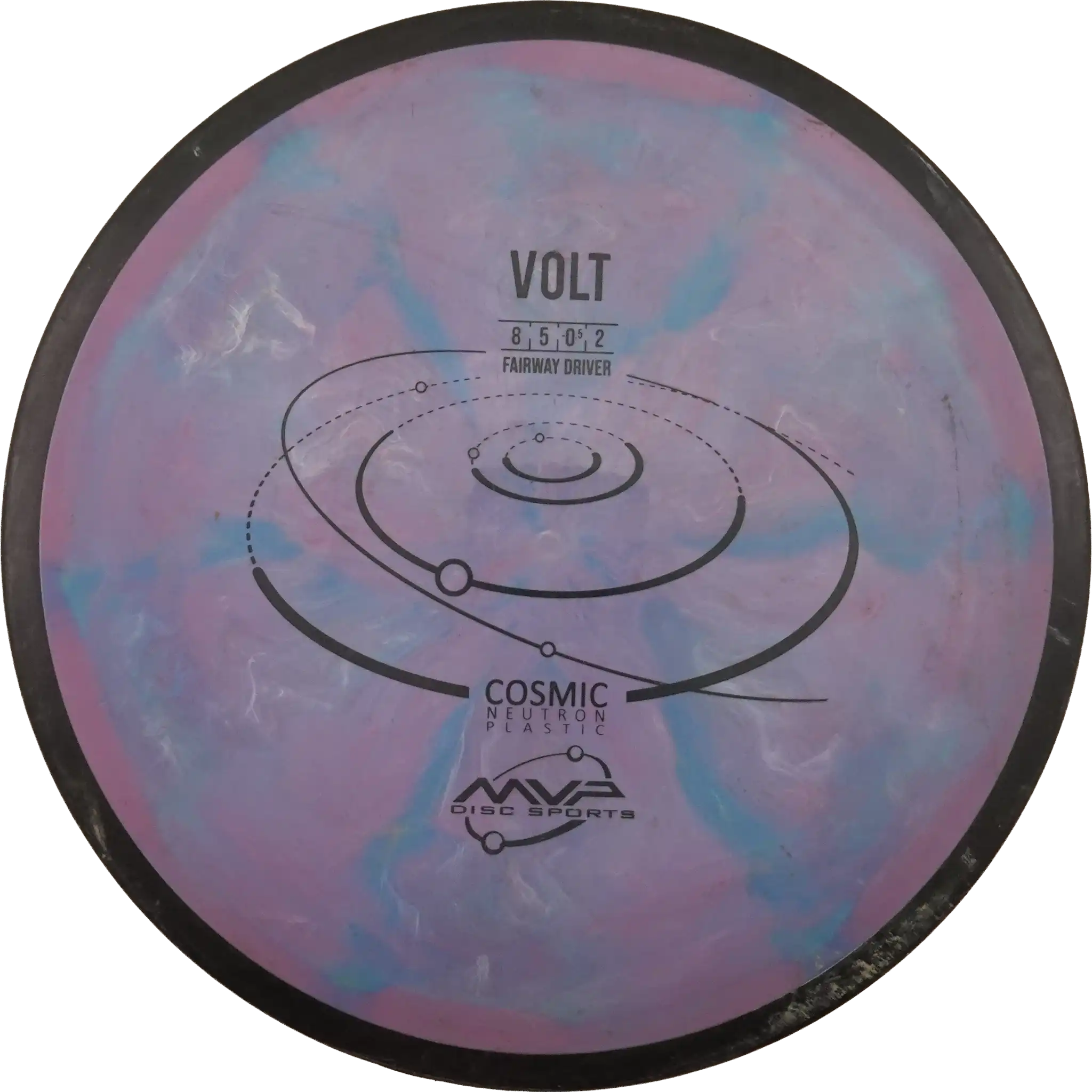 Cosmic Neutron Volt