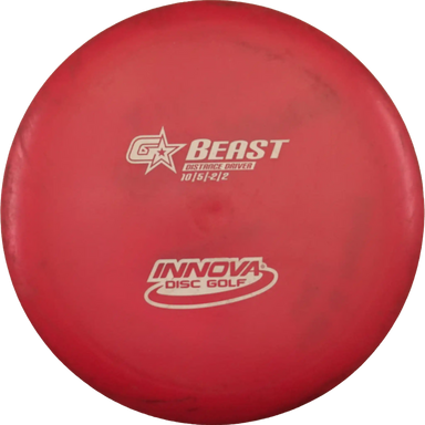 GStar Beast