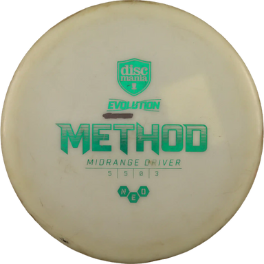 Neo Method
