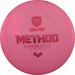 Neo Method