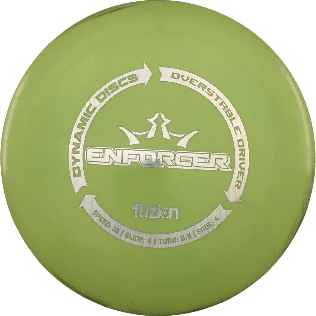 BioFuzion Enforcer